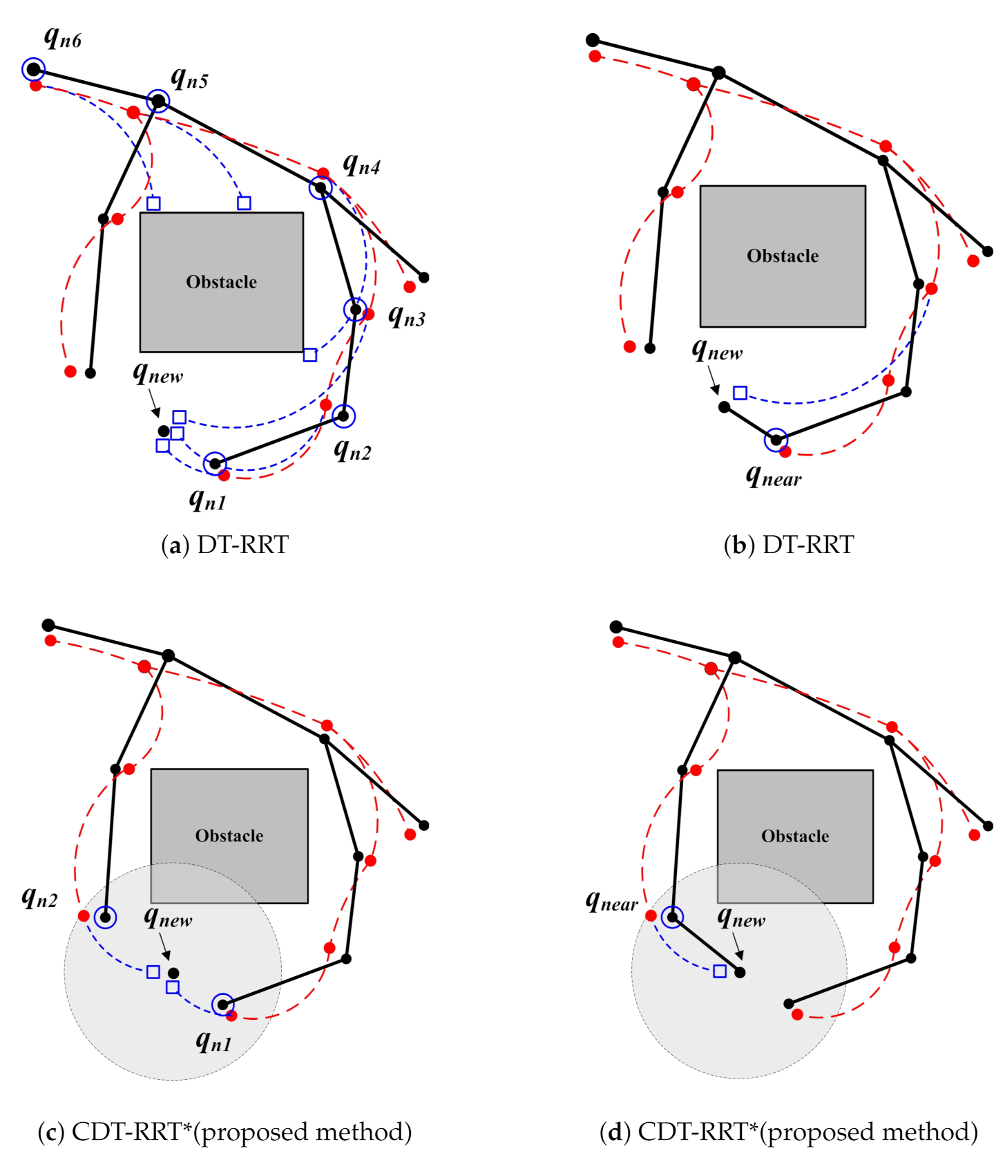 Sensors 21 04828 g003