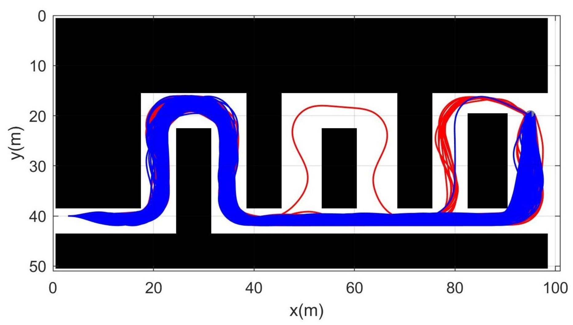 Sensors 21 04828 g007