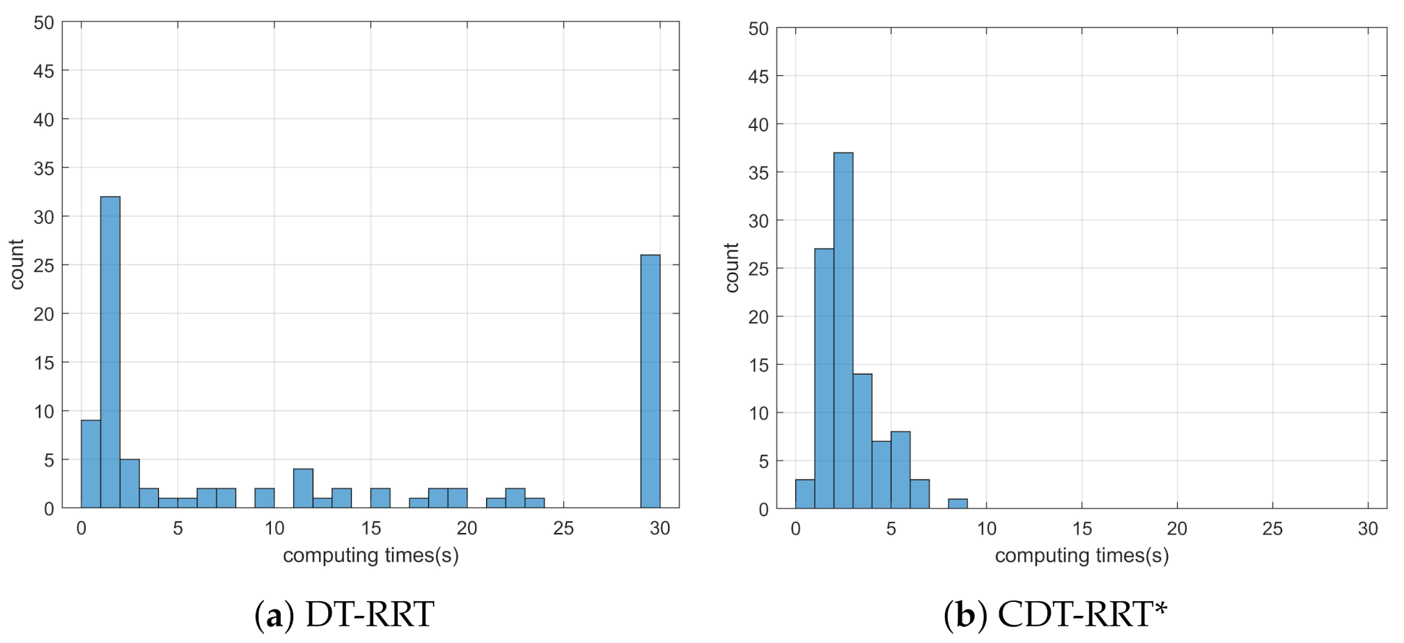 Sensors 21 04828 g008