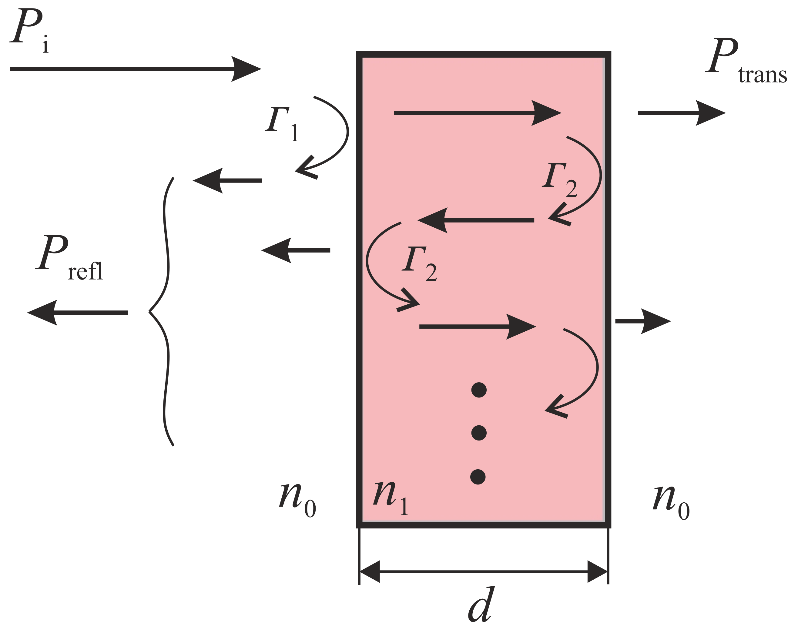 Sensors 21 04830 g001