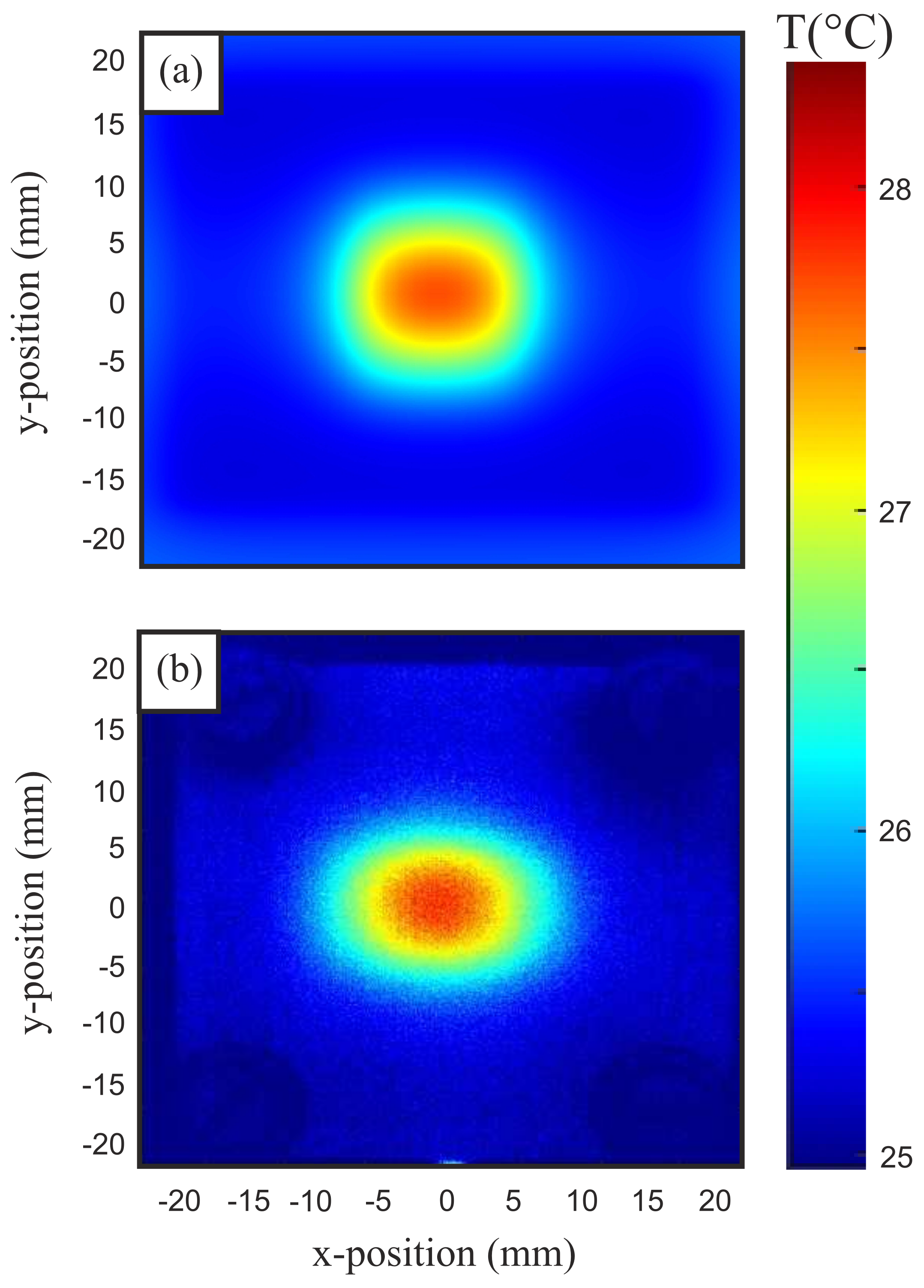 Sensors 21 04830 g010