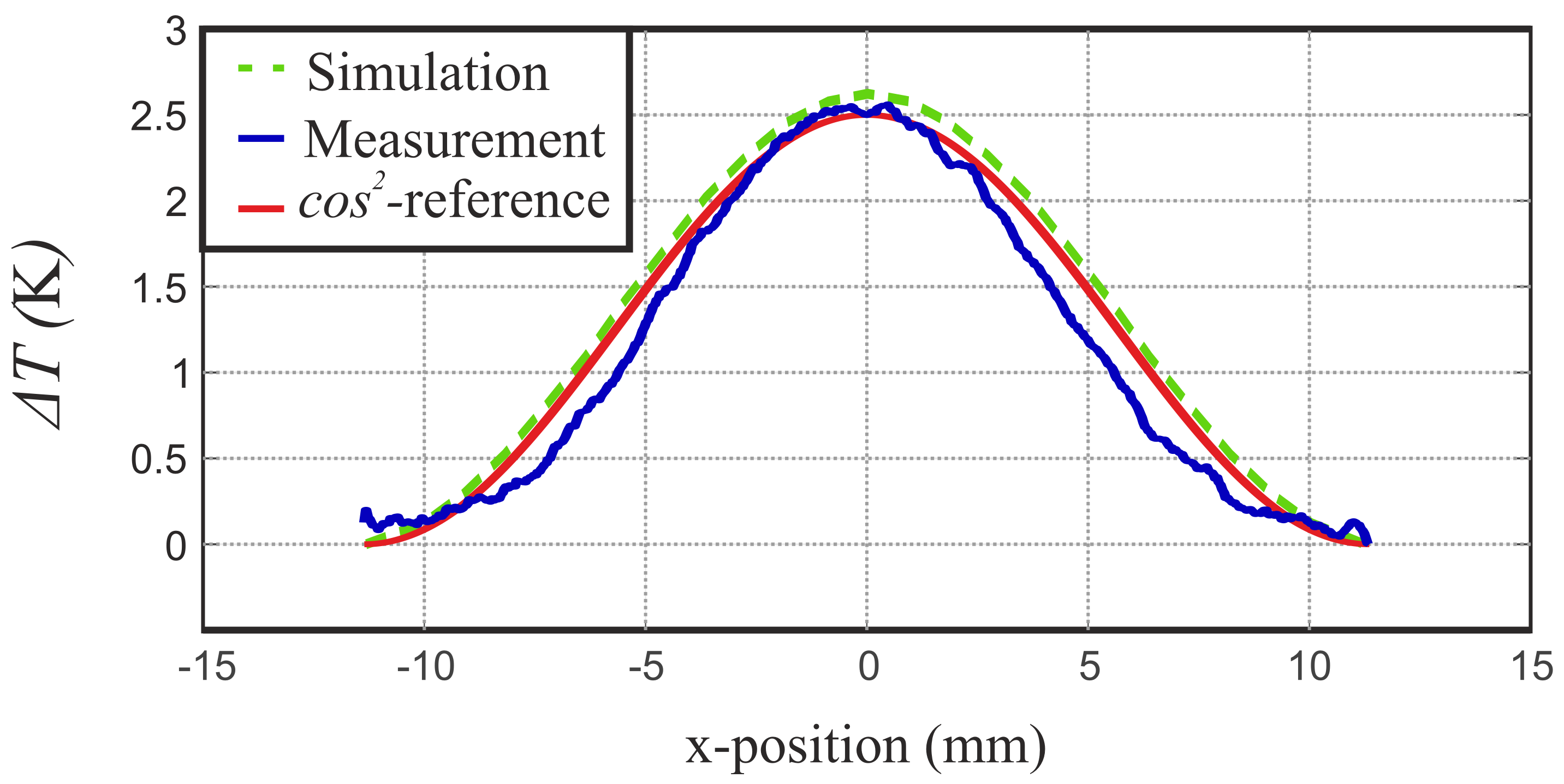 Sensors 21 04830 g011