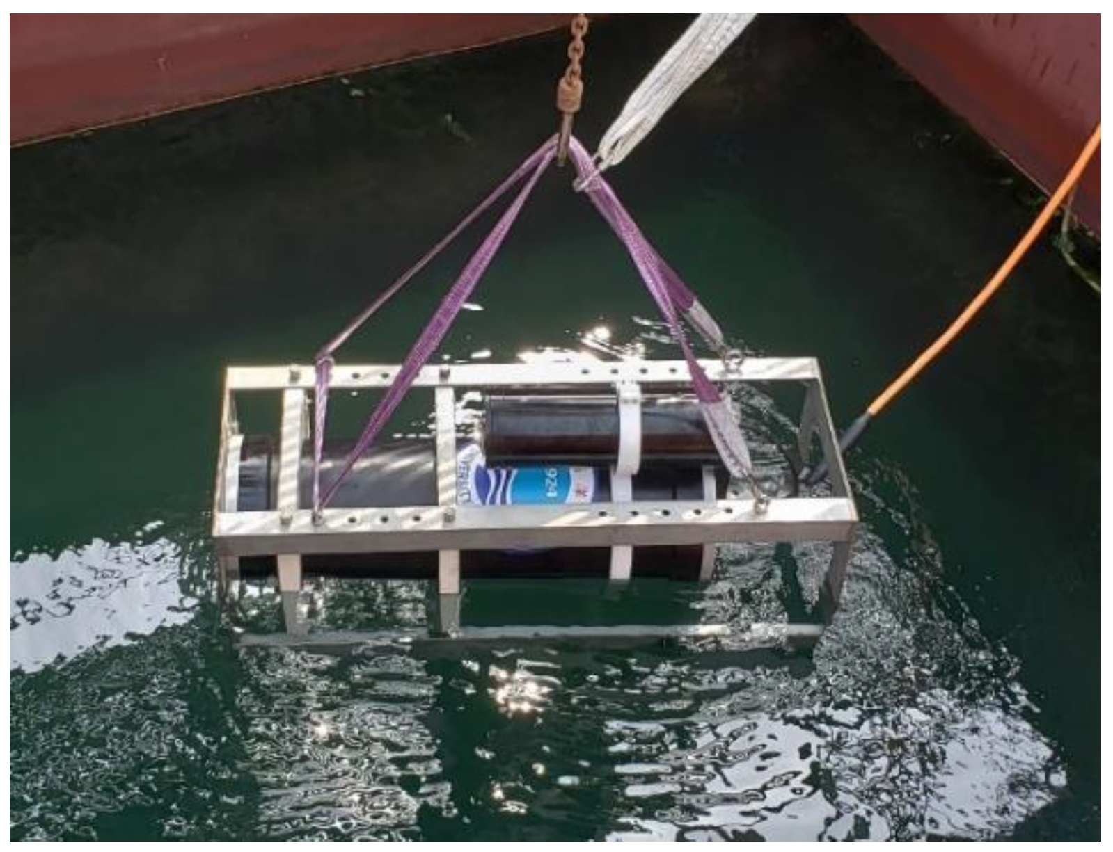 Sensors 21 04831 g007