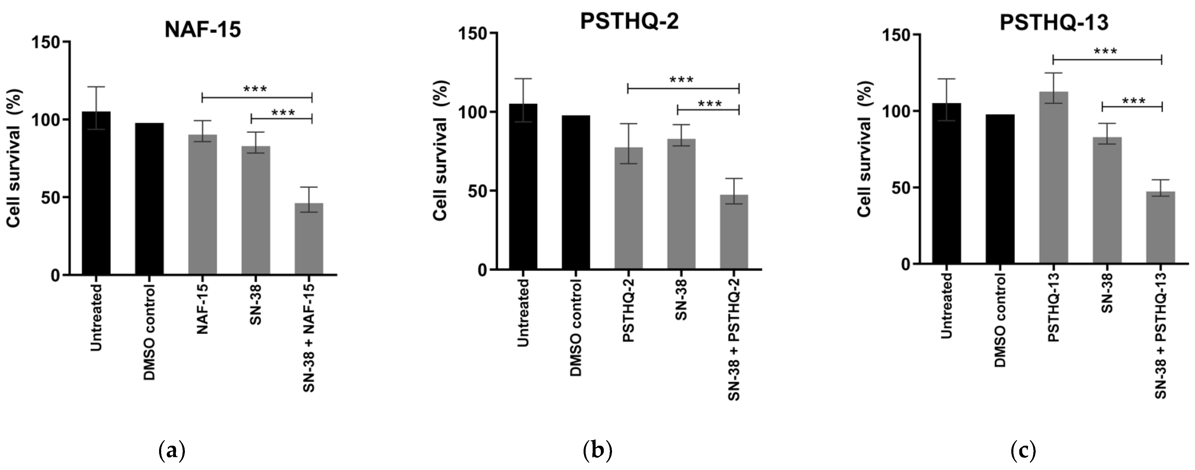 Sensors 21 04832 g004 Sensors 21 04832 g004