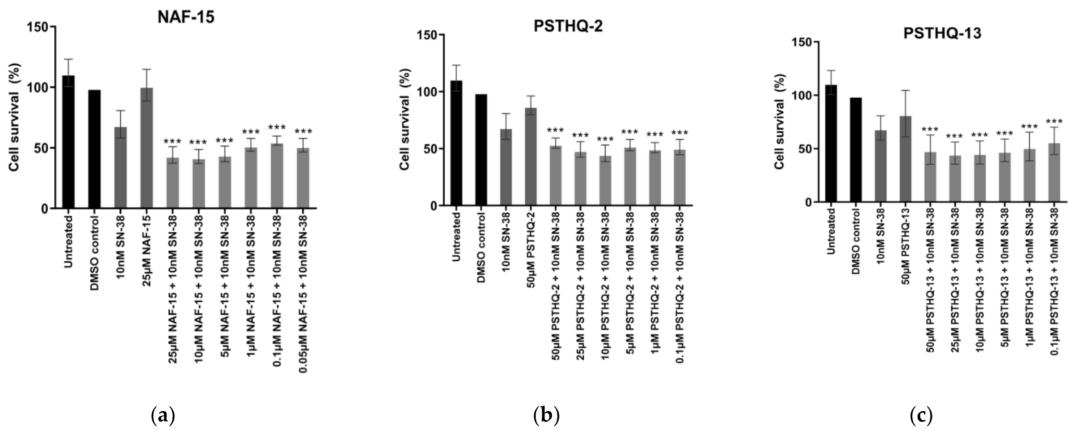 Sensors 21 04832 g005 Sensors 21 04832 g005