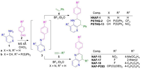 Sensors 21 04832 g0a1