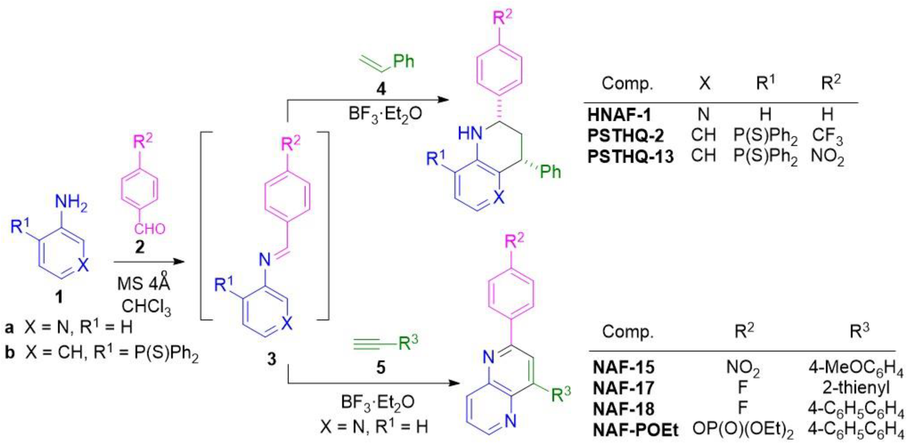 Sensors 21 04832 g0a1 Sensors 21 04832 g0a1