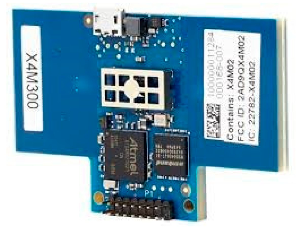 Sensors 21 04833 g001 Sensors 21 04833 g001