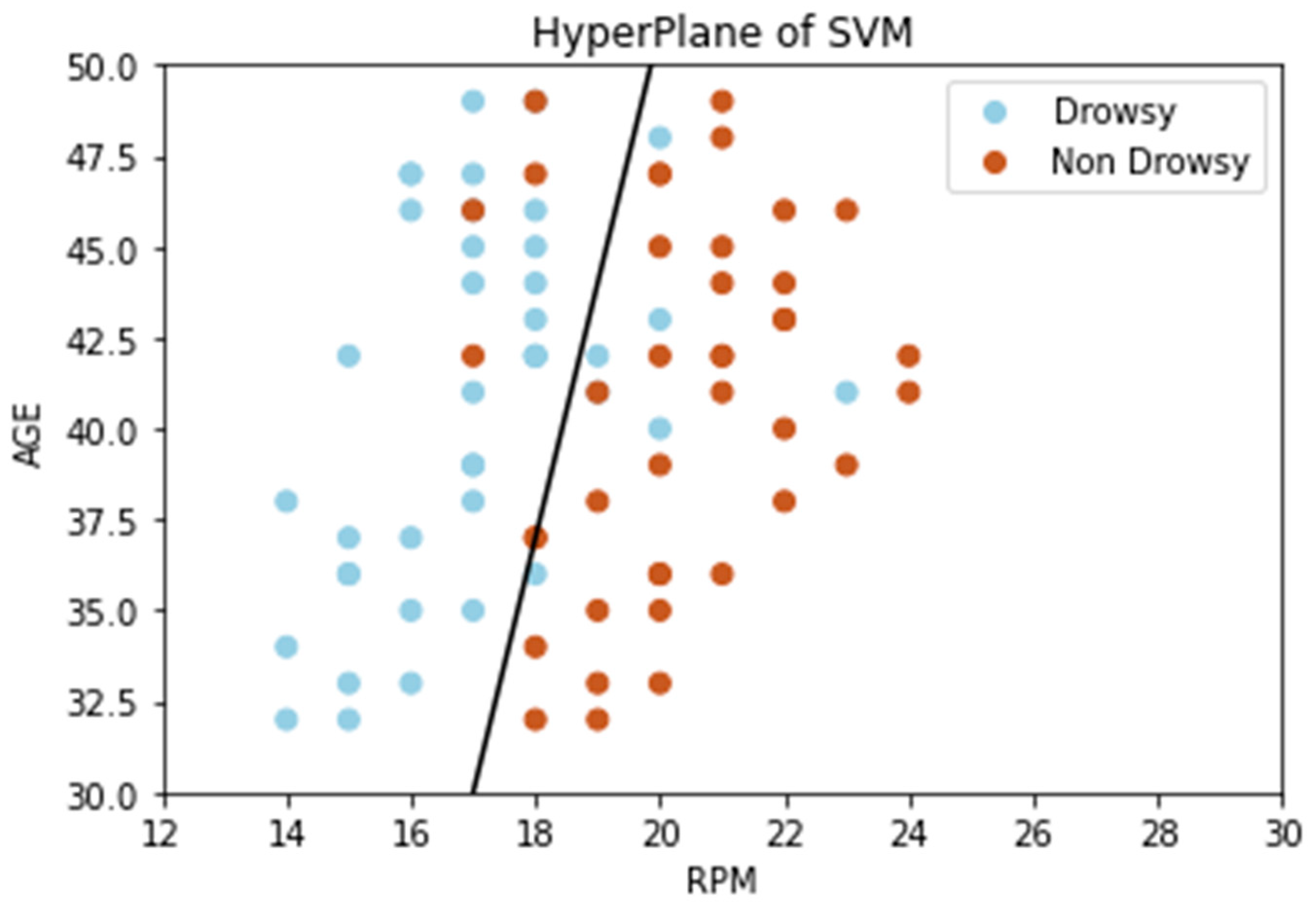 Sensors 21 04833 g012 Sensors 21 04833 g012