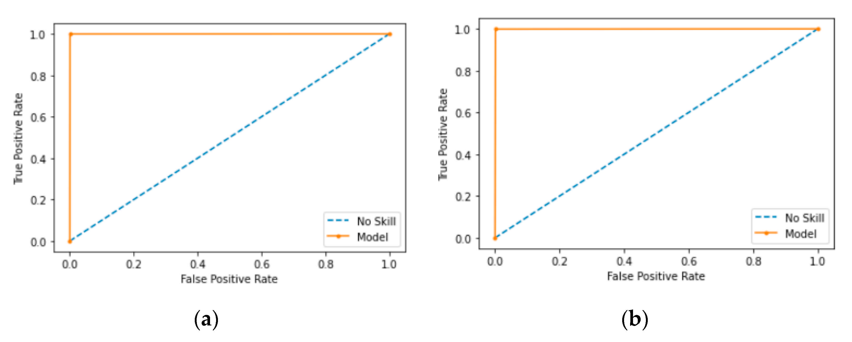 Sensors 21 04834 g012