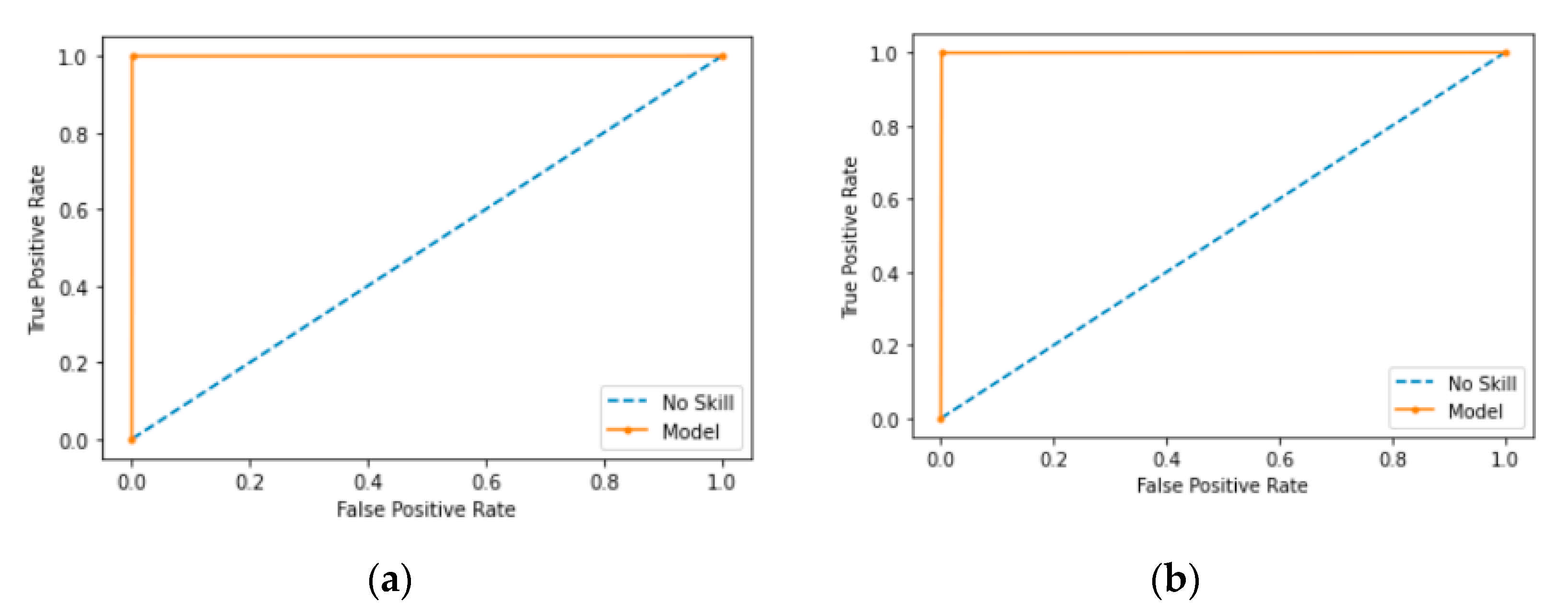 Sensors 21 04834 g013