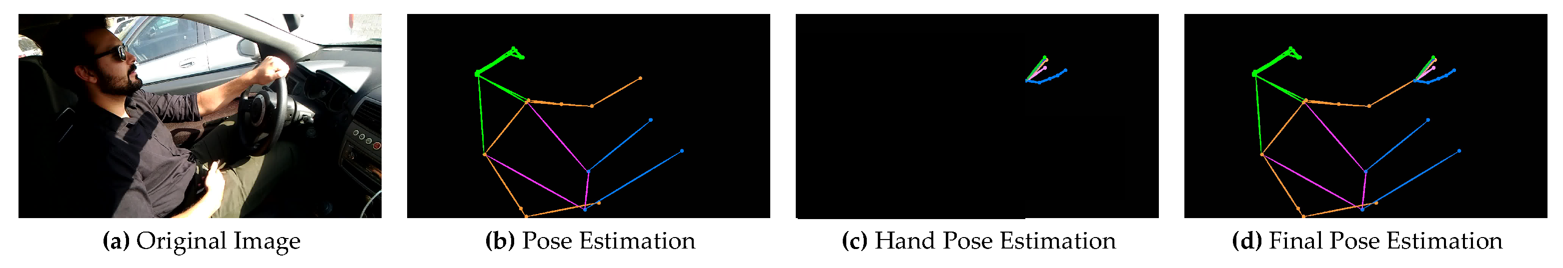 Sensors 21 04837 g002