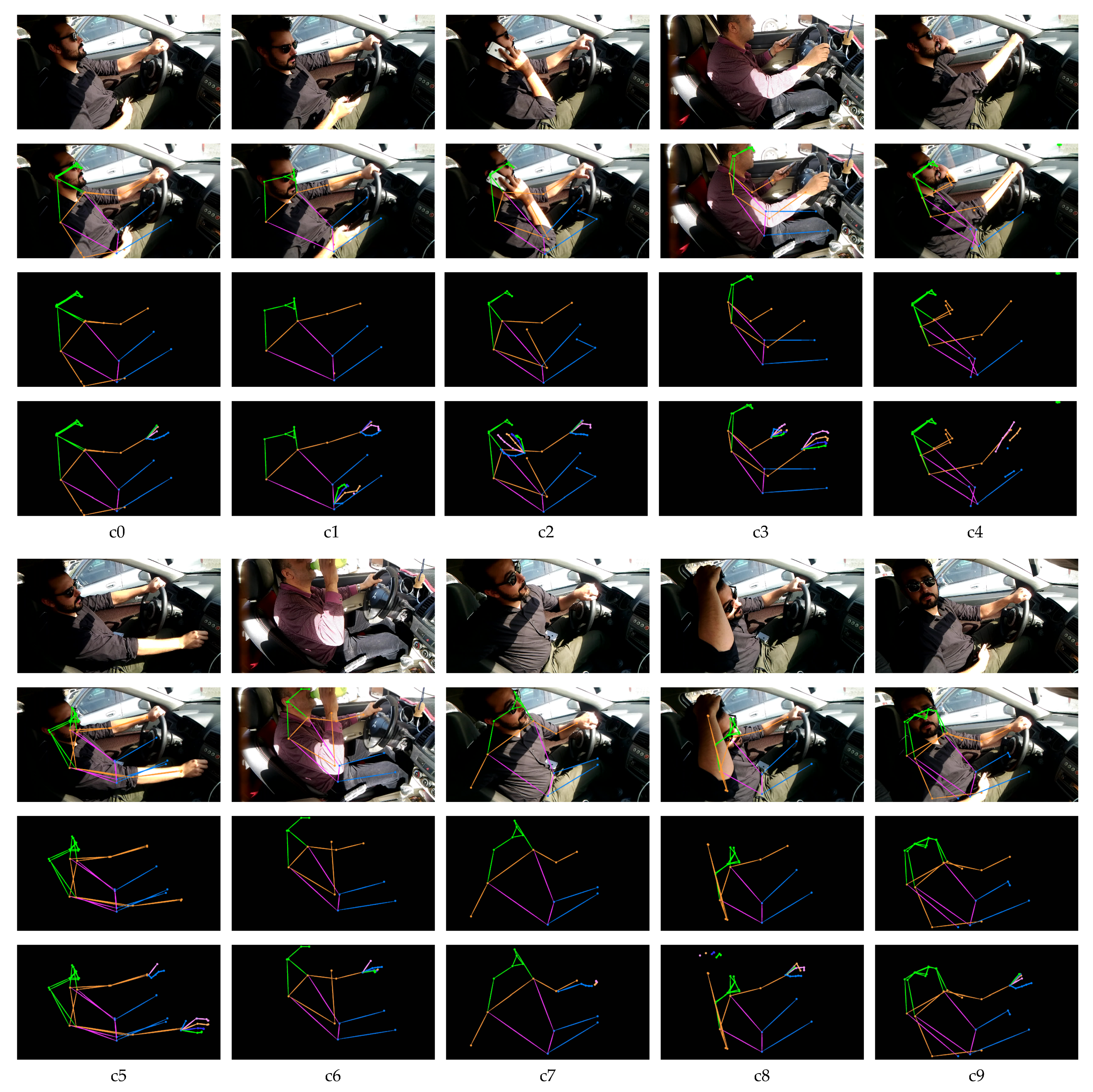 Sensors 21 04837 g004