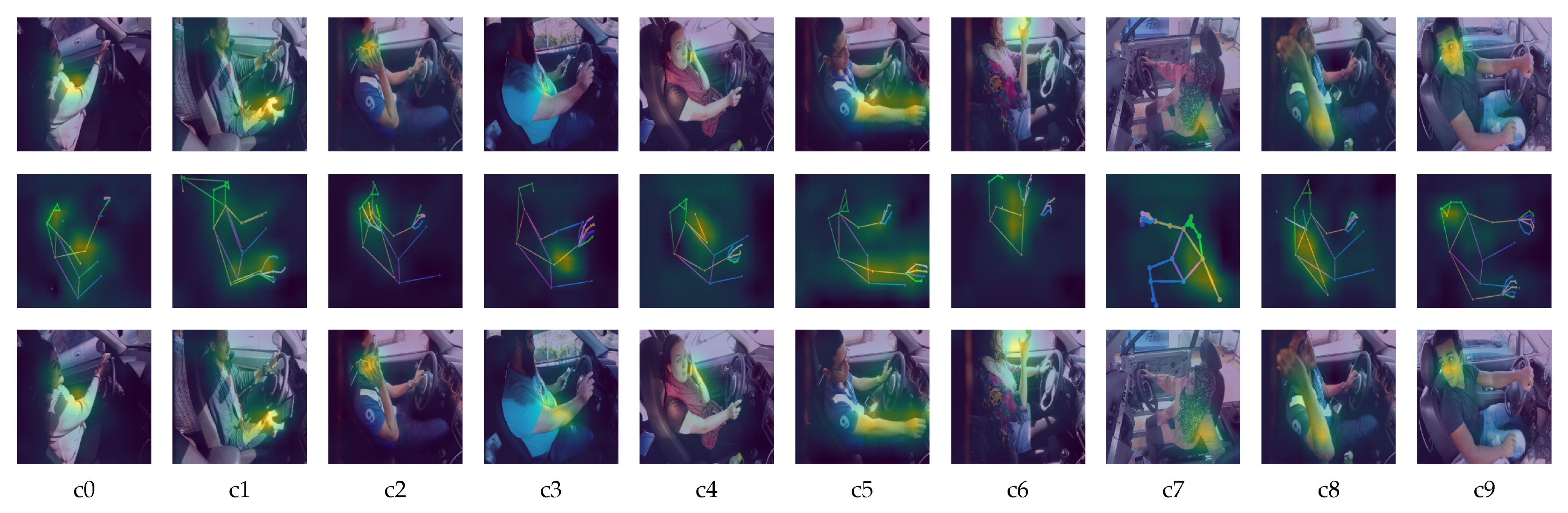 Sensors 21 04837 g008