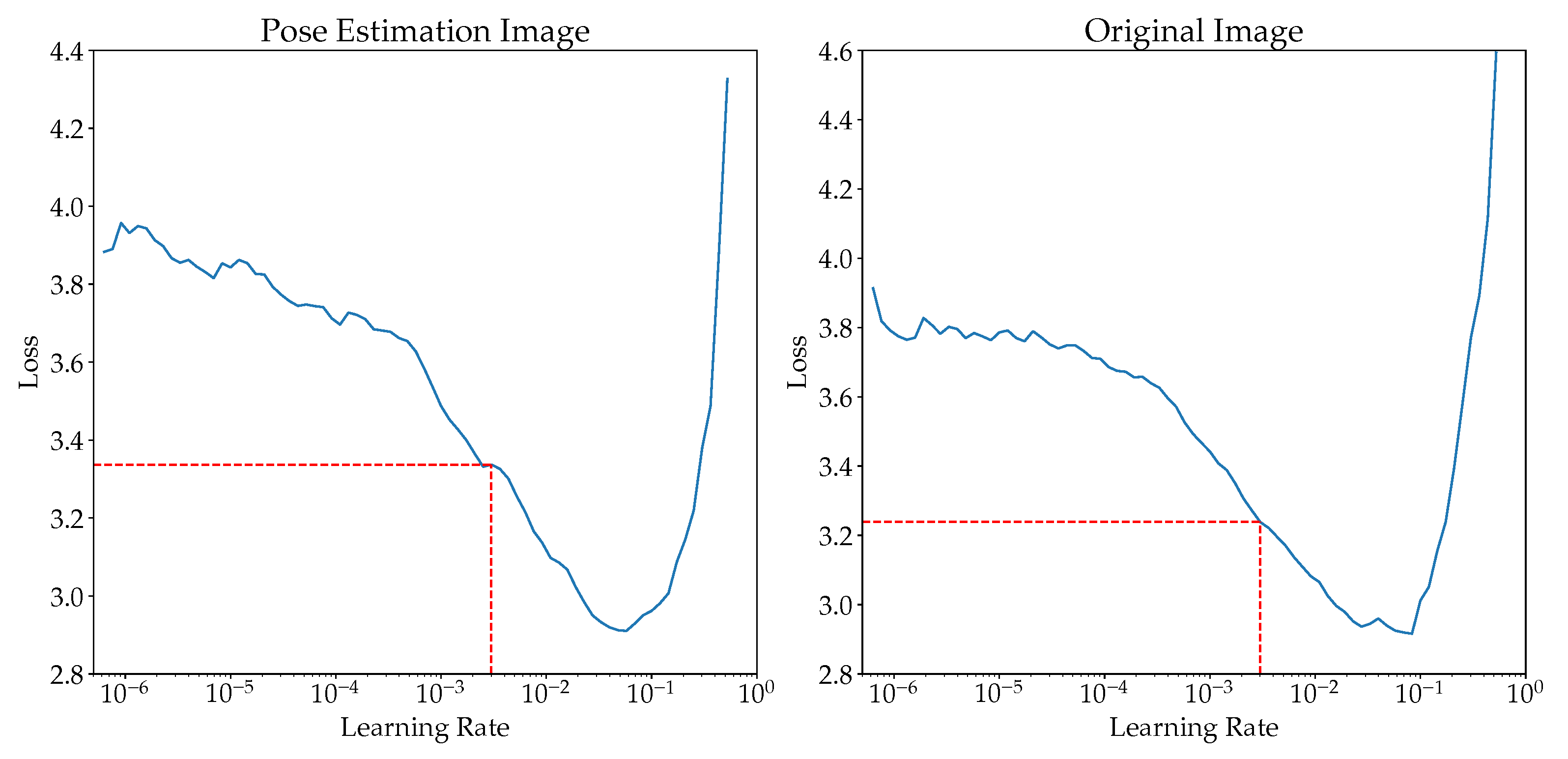Sensors 21 04837 g0a1