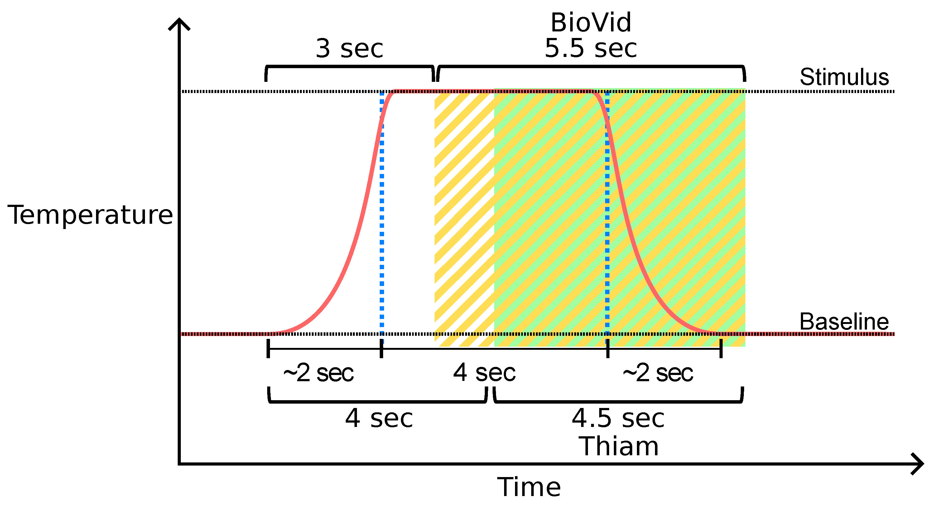 Sensors 21 04838 g004