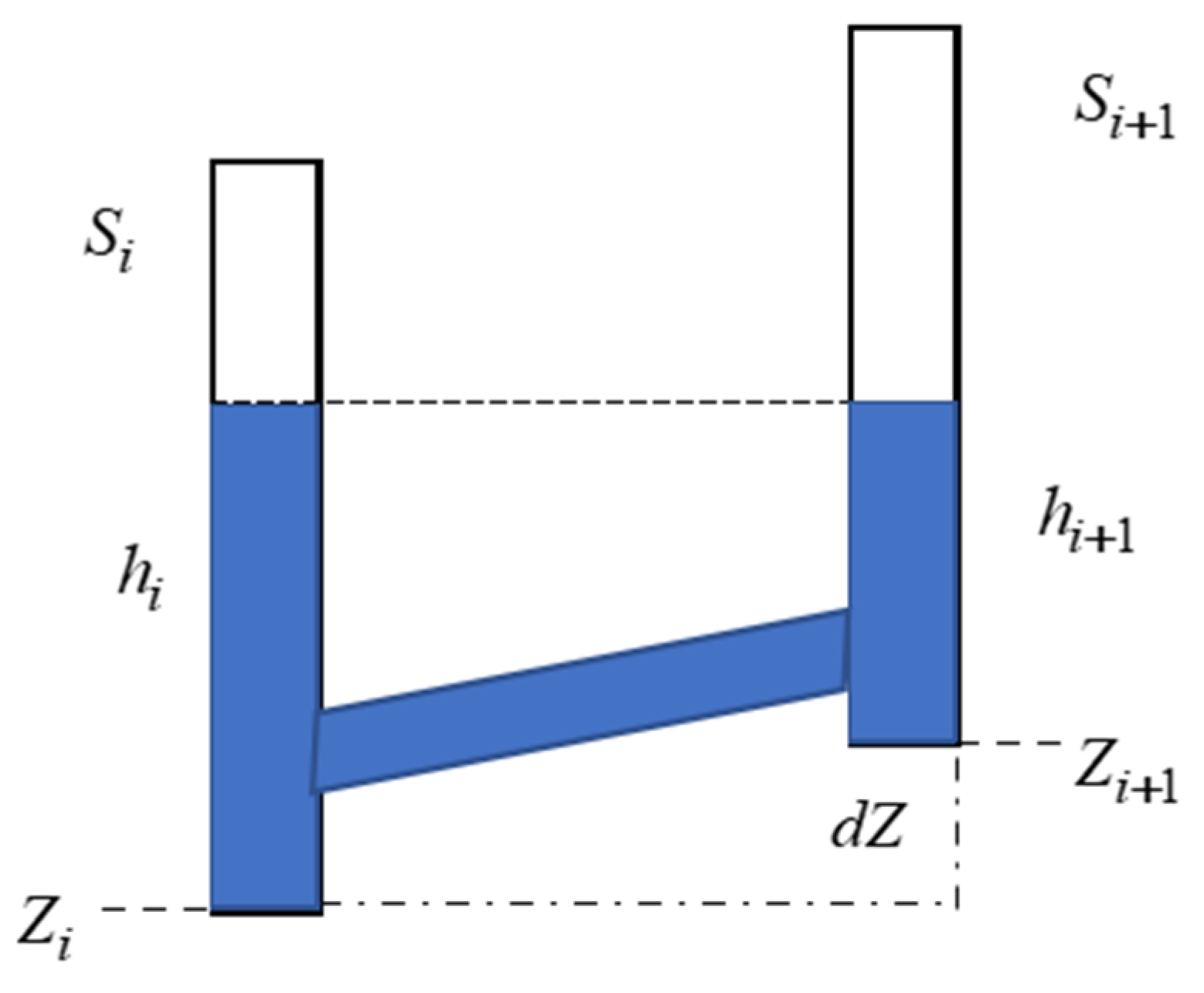 Sensors 21 04842 g001