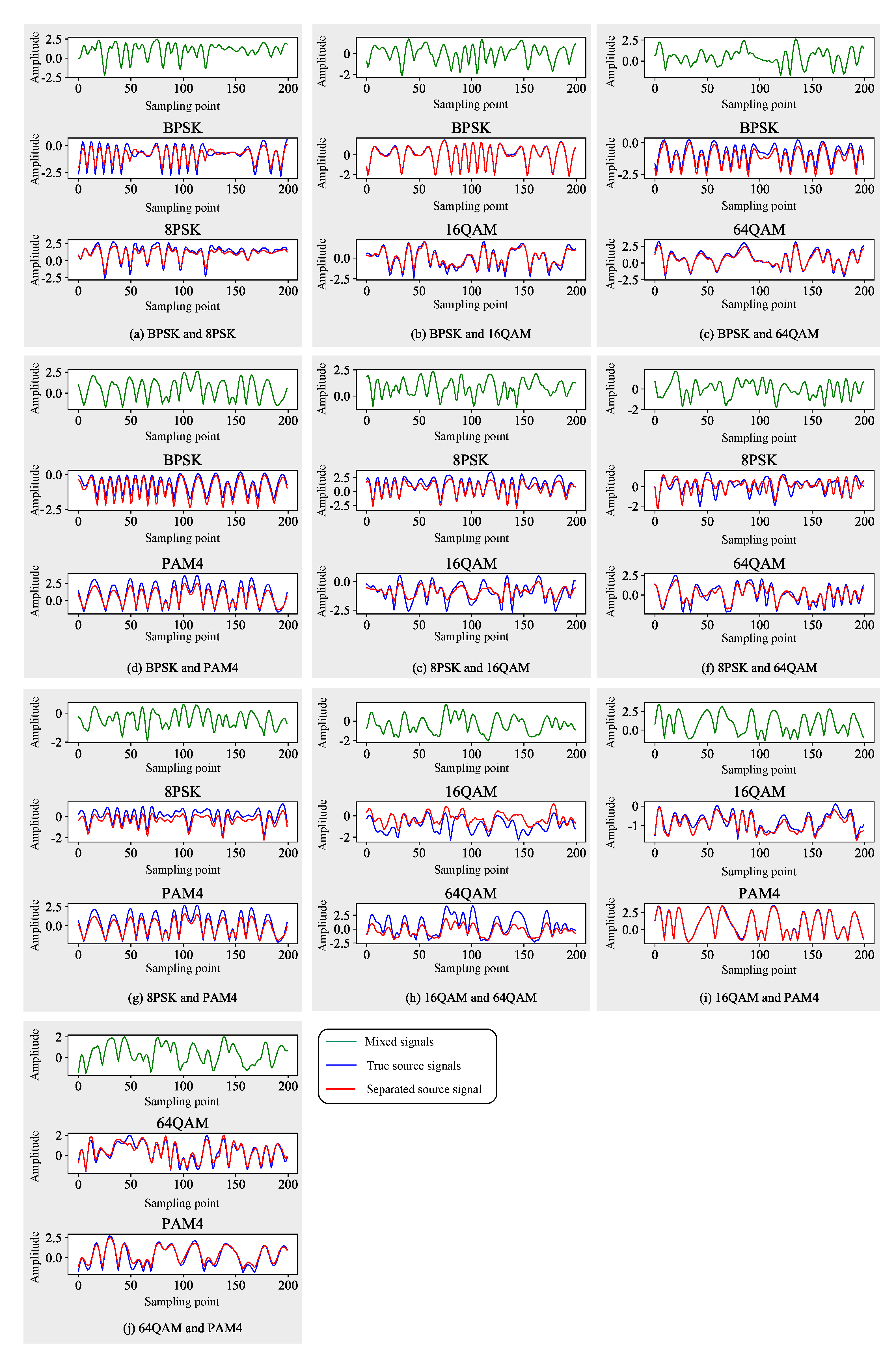 Sensors 21 04844 g006