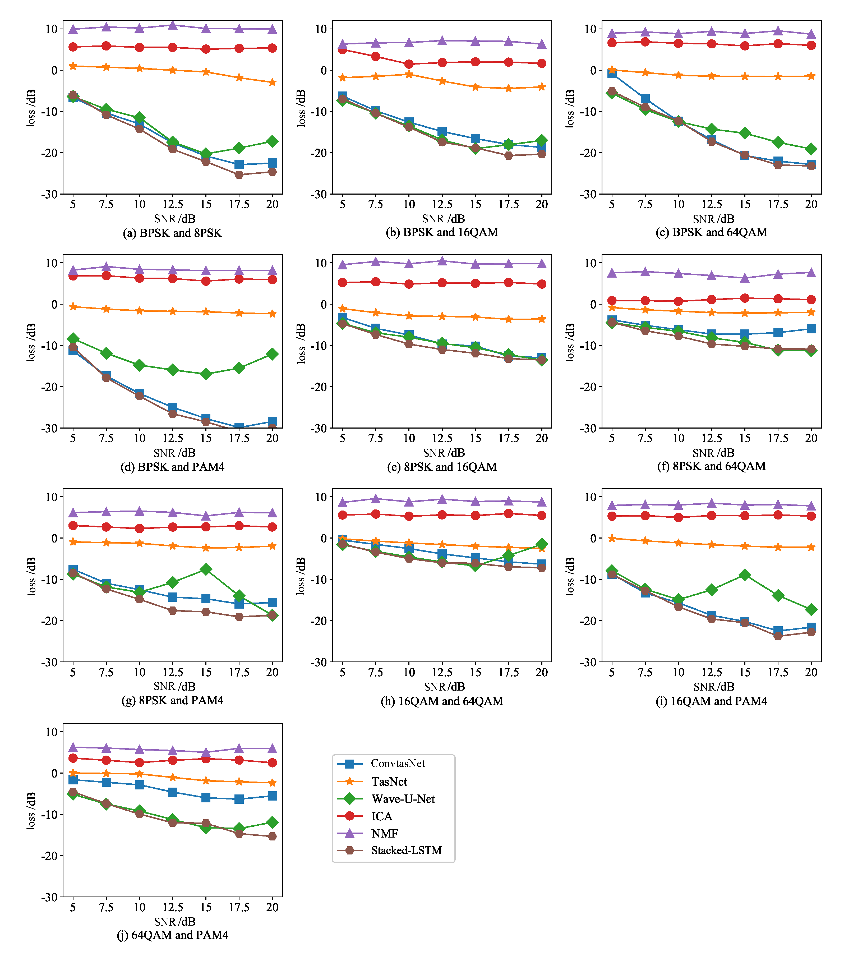 Sensors 21 04844 g007