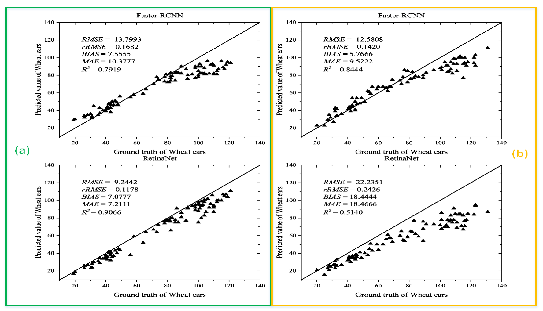 Sensors 21 04845 g008