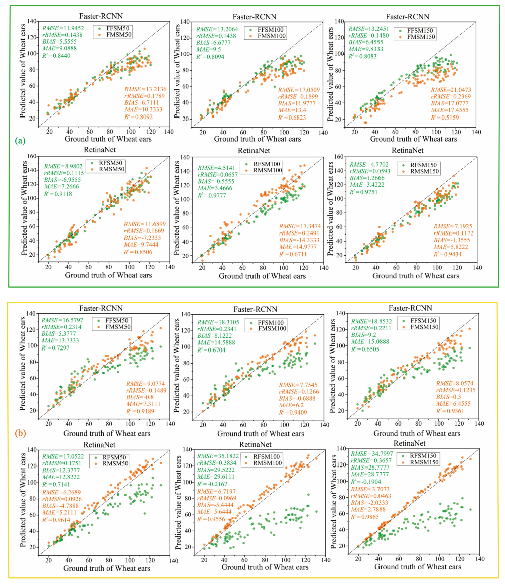 Sensors 21 04845 g010