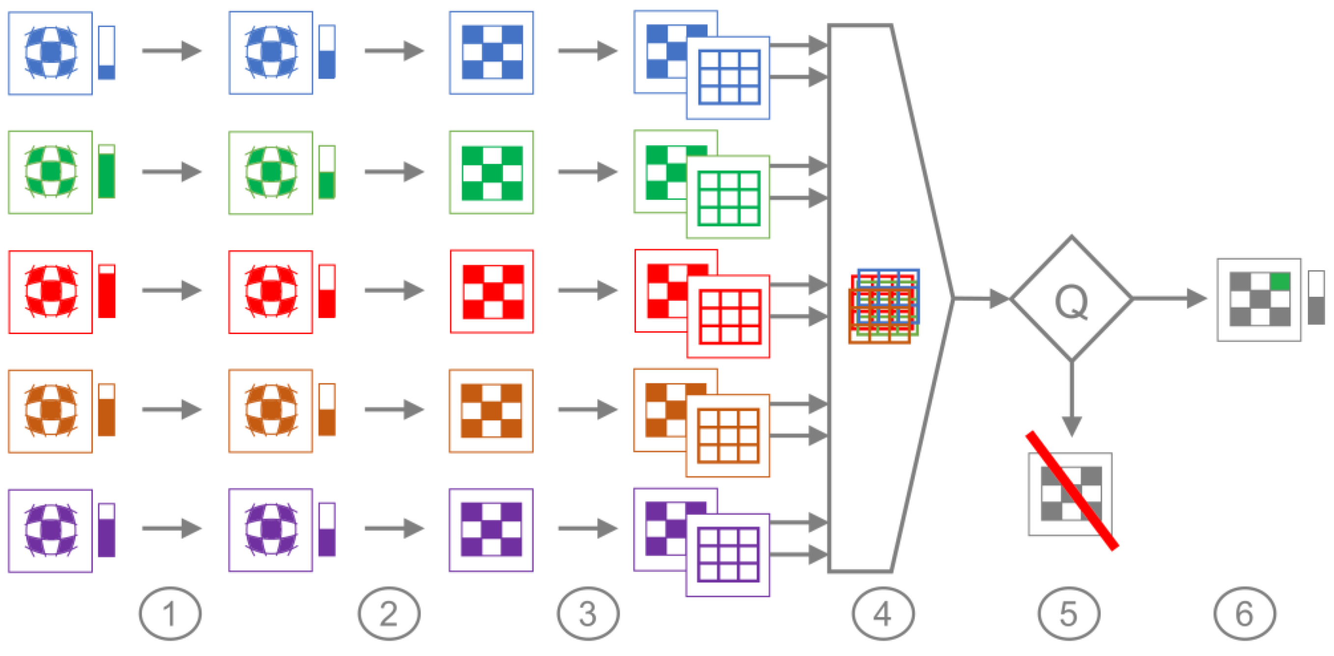 Sensors 21 04847 g006