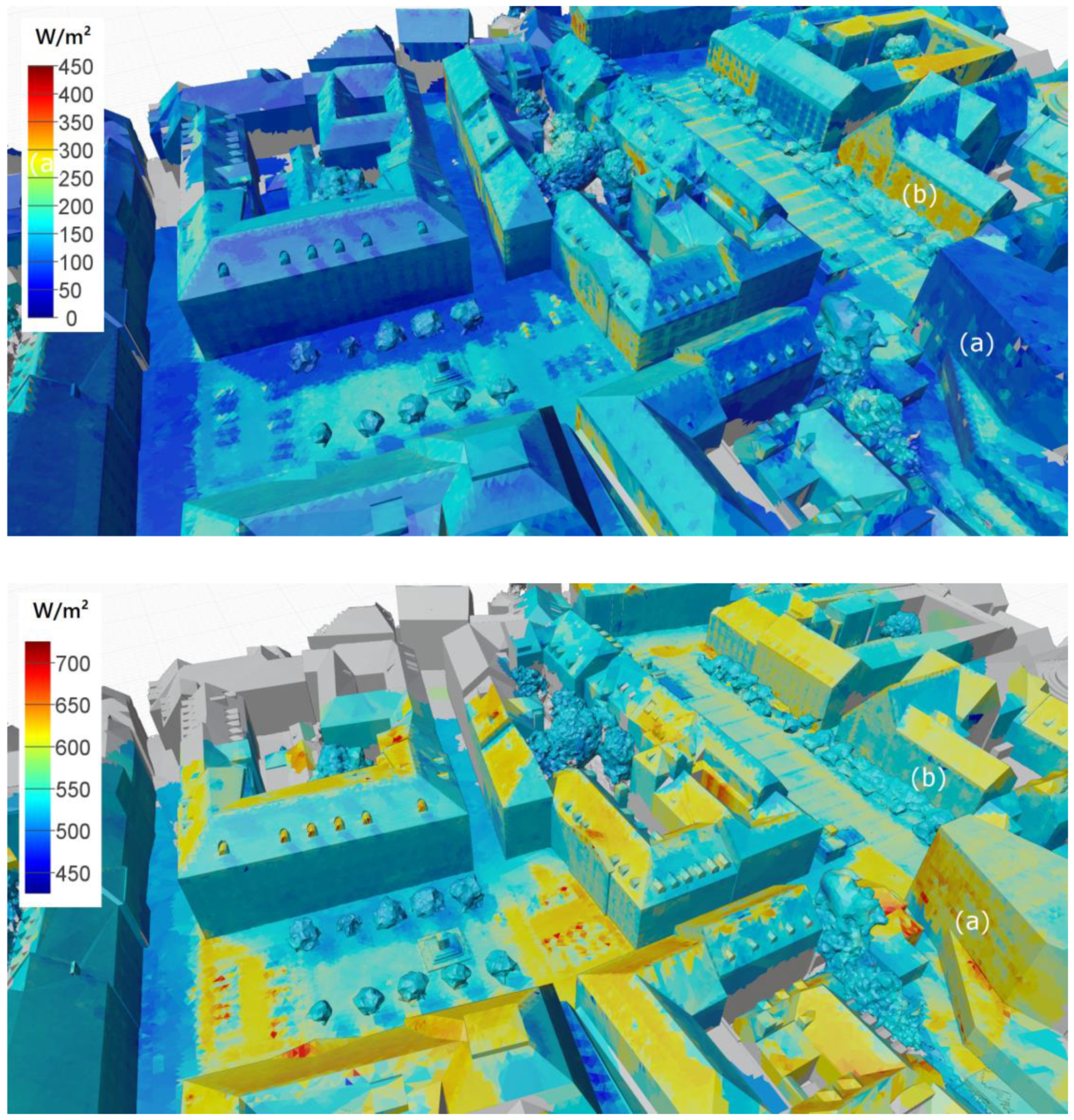 Sensors 21 04847 g014