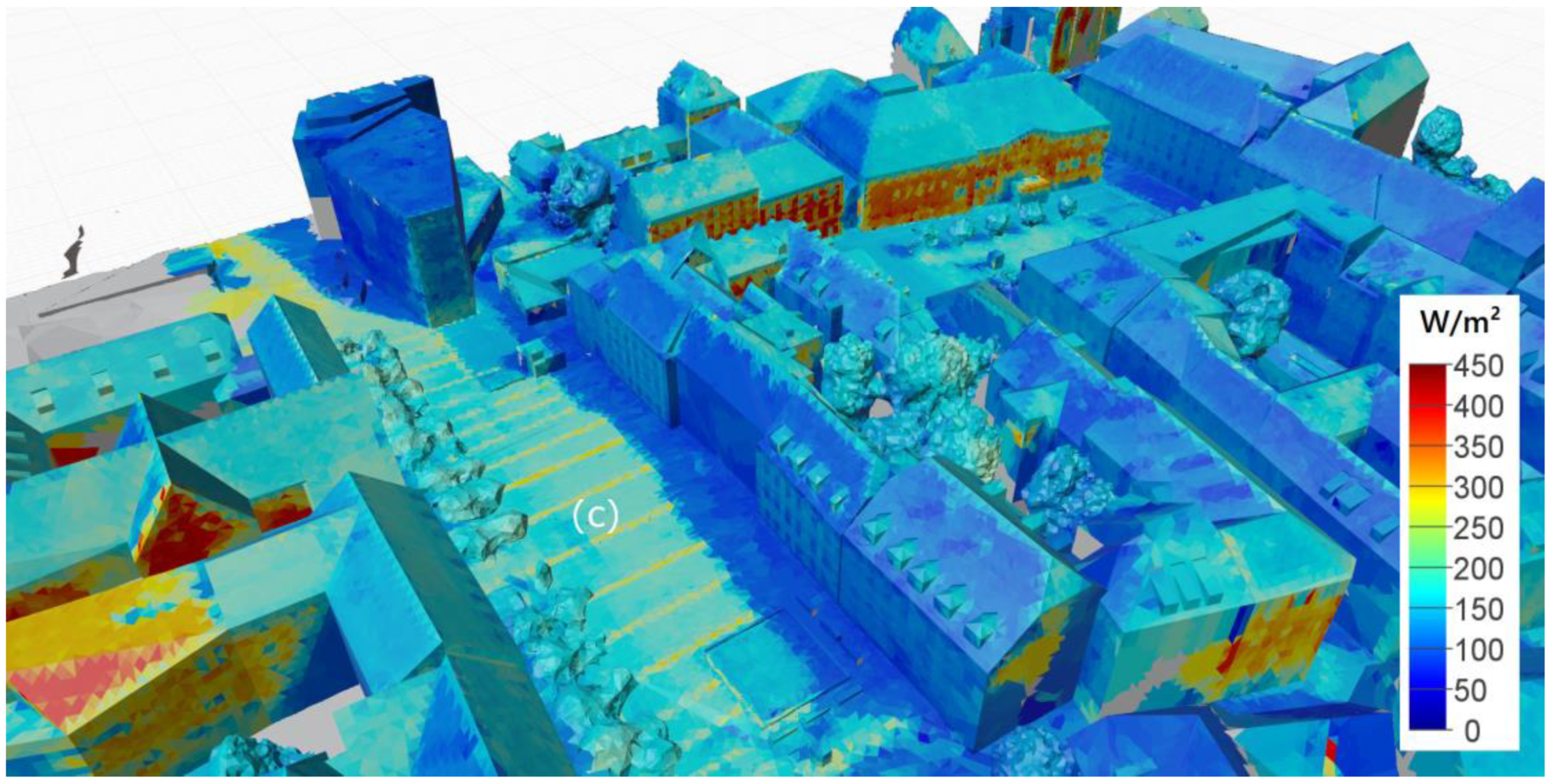 Sensors 21 04847 g015a