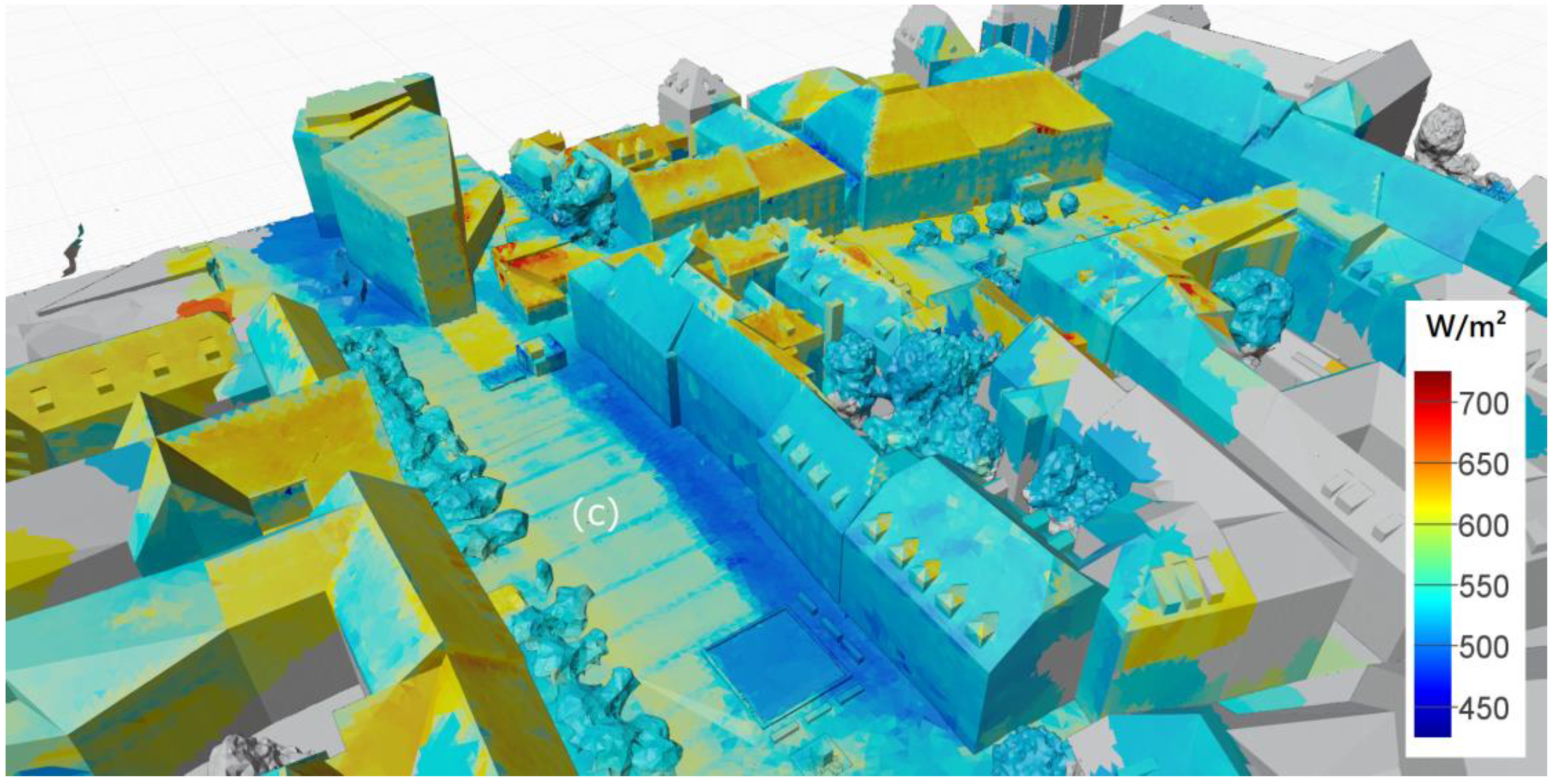 Sensors 21 04847 g015b