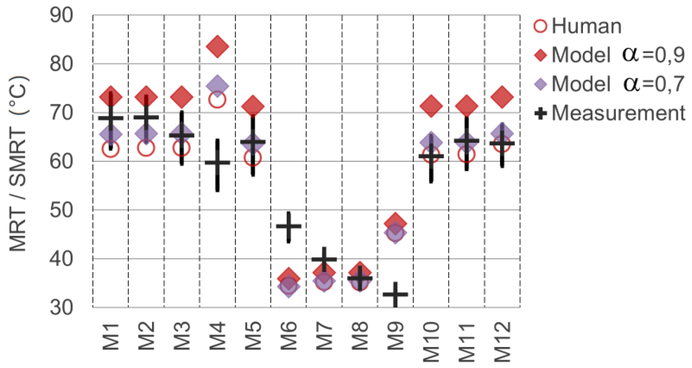 Sensors 21 04847 g019
