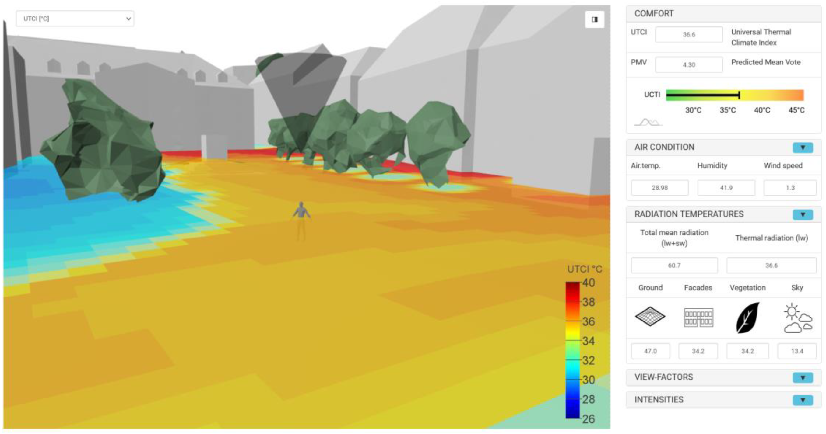 Sensors 21 04847 g021
