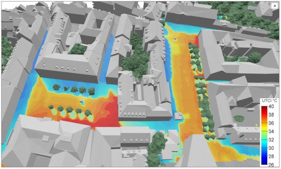 Sensors 21 04847 g0a1 550