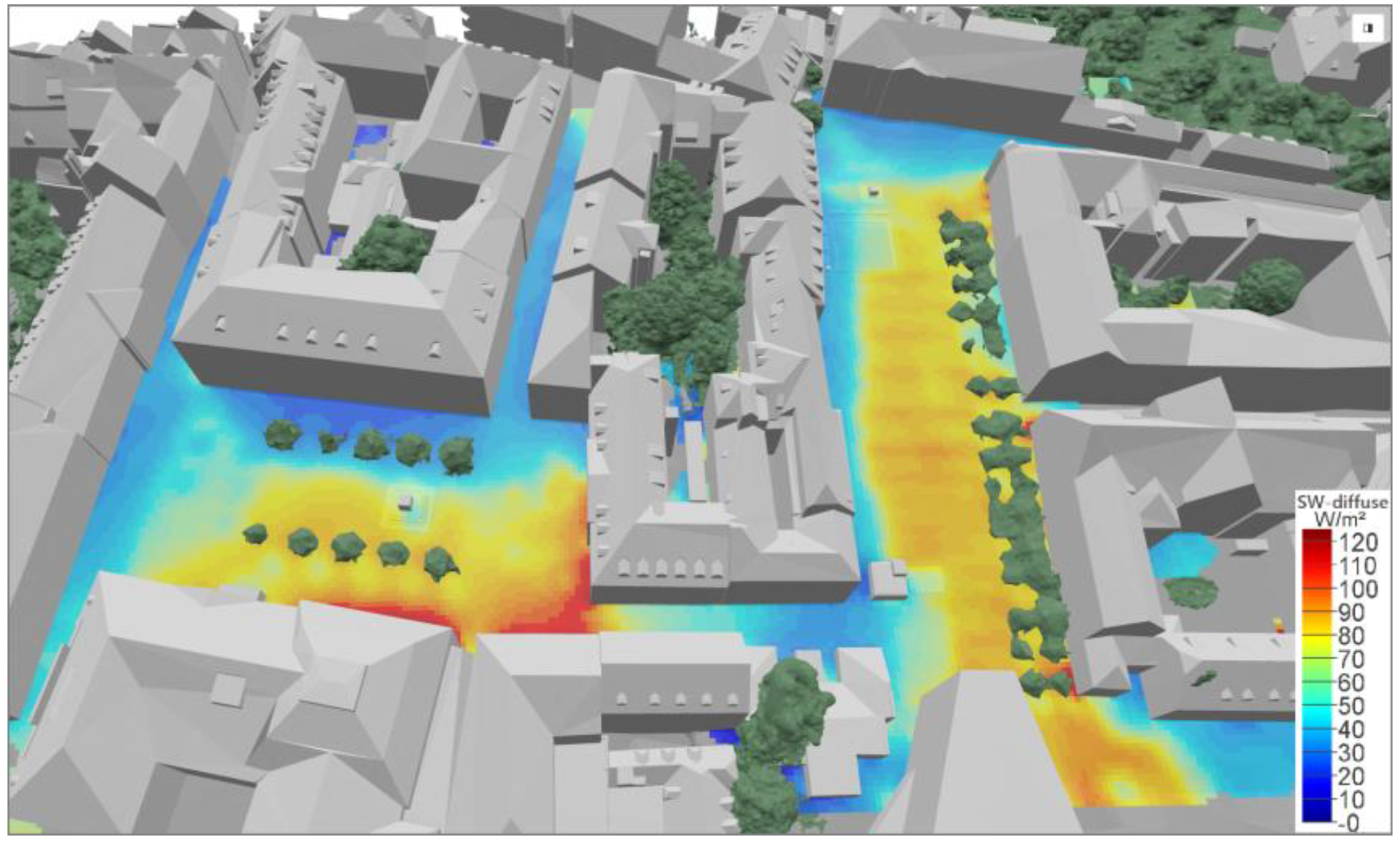 Sensors 21 04847 g0a5