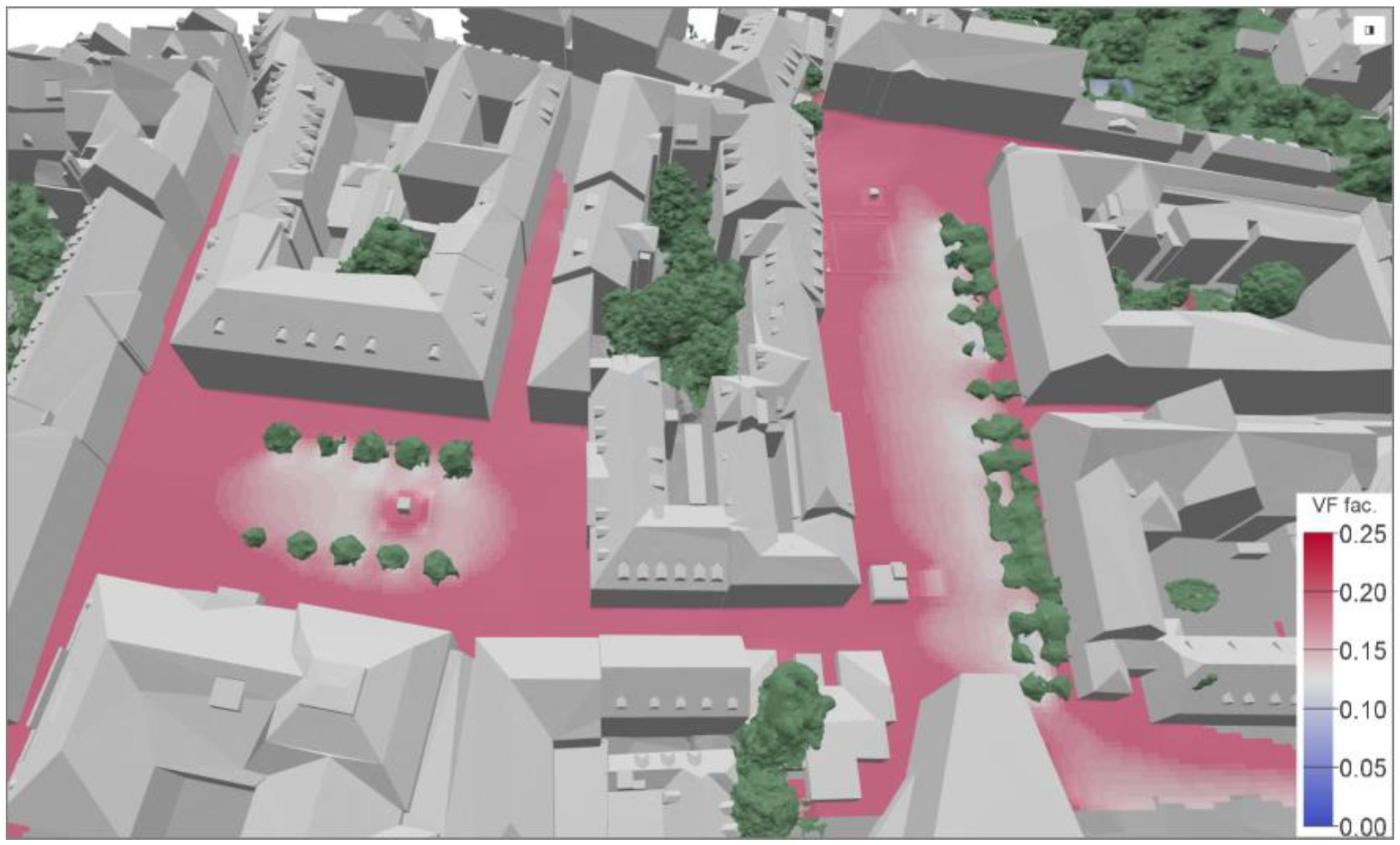 Sensors 21 04847 g0a7