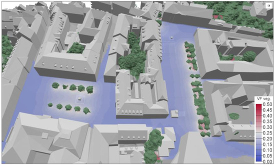 Sensors 21 04847 g0a8 550