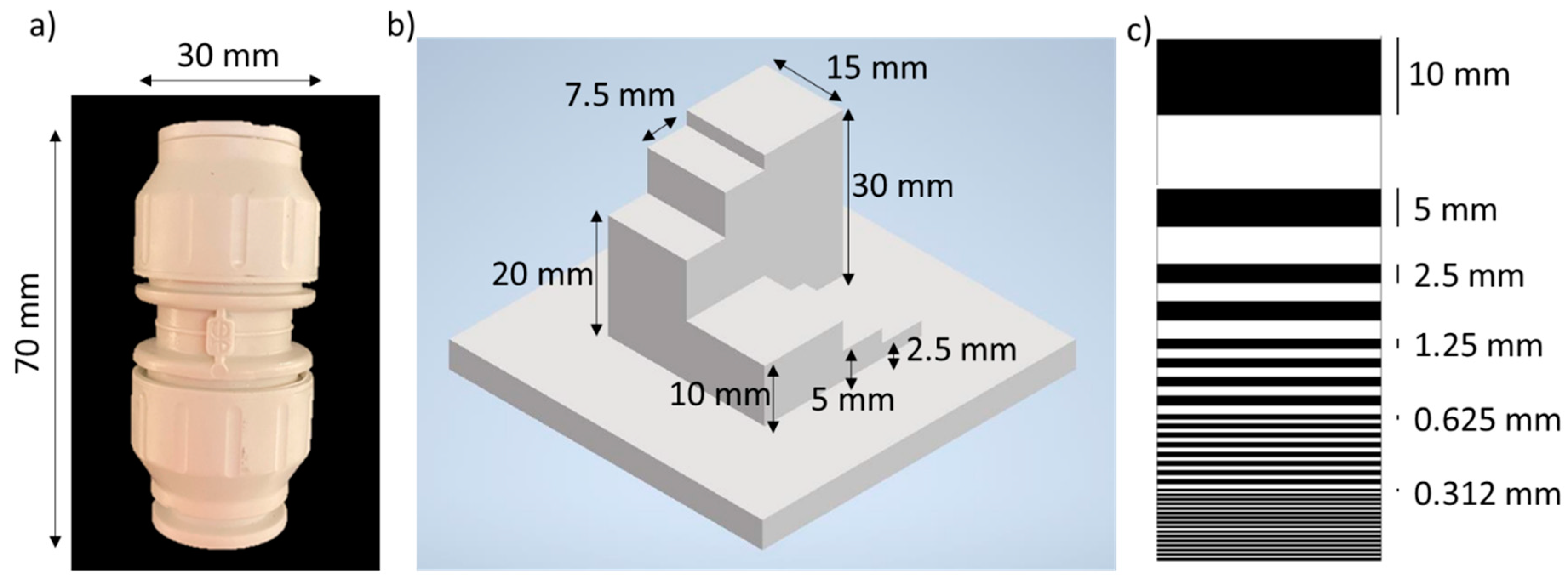 Sensors 21 04850 g003