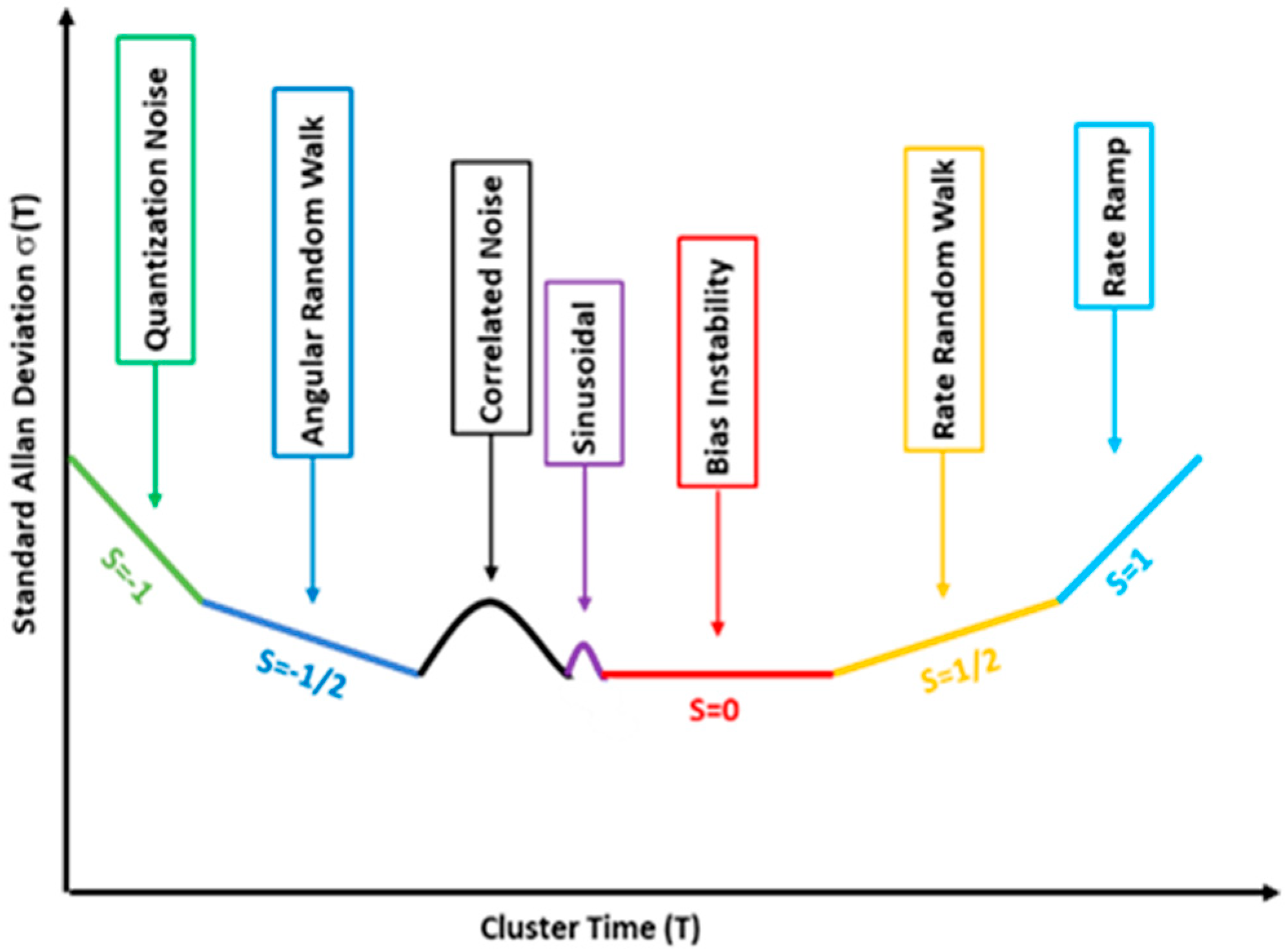 Sensors 21 04851 g001