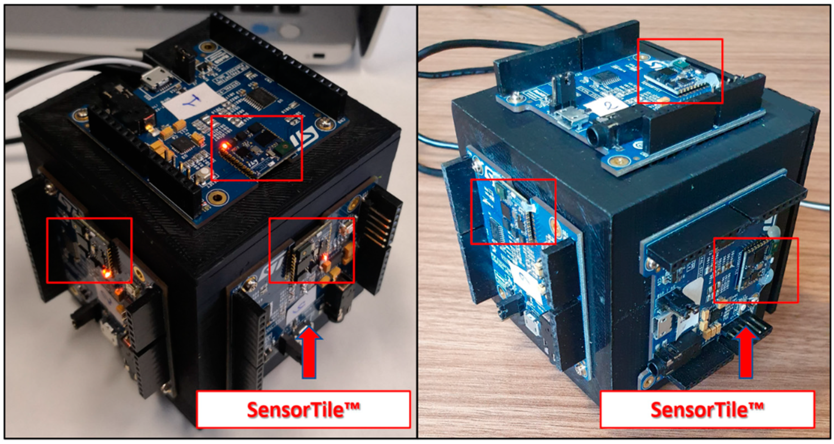 Sensors 21 04851 g005