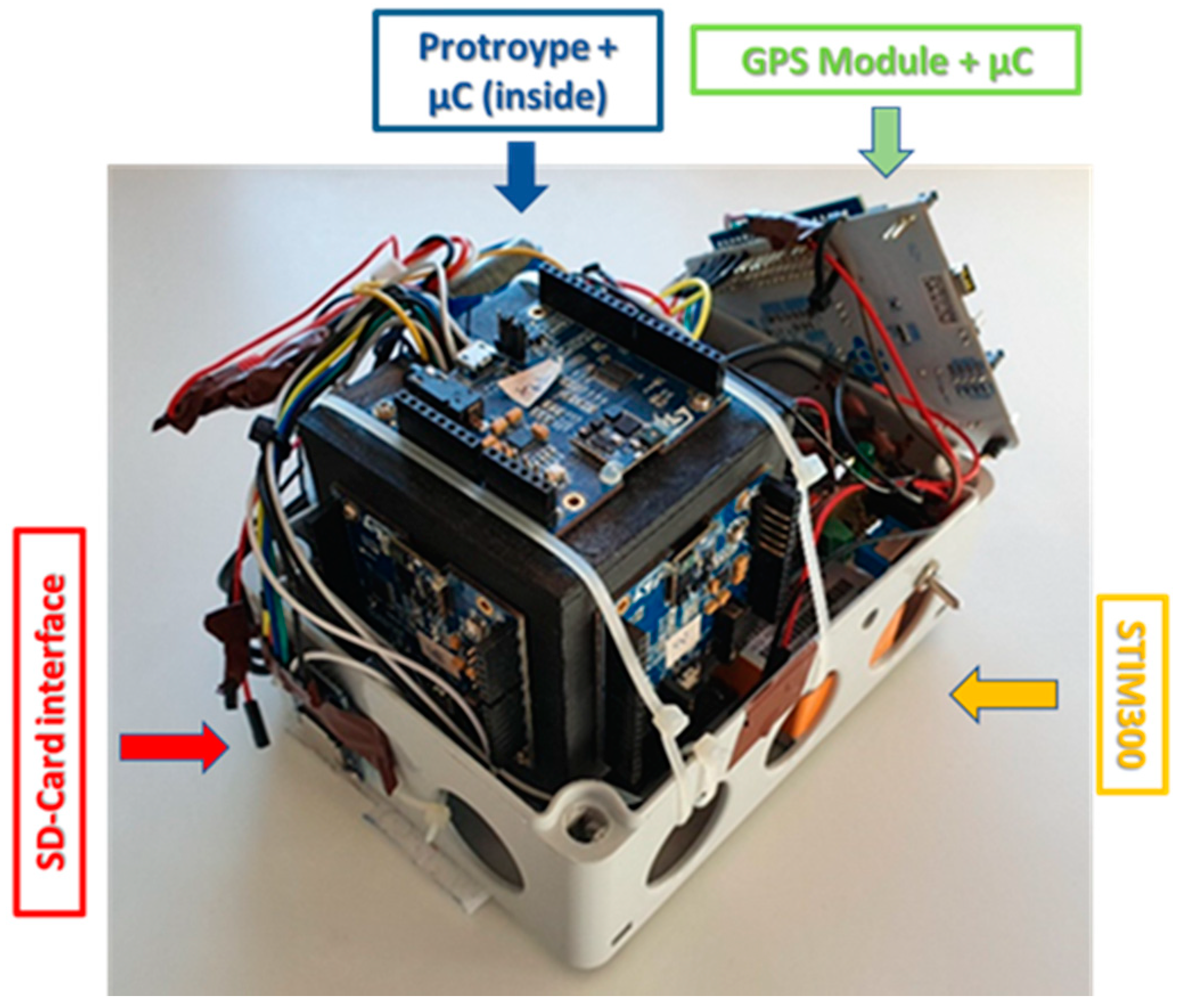 Sensors 21 04851 g006