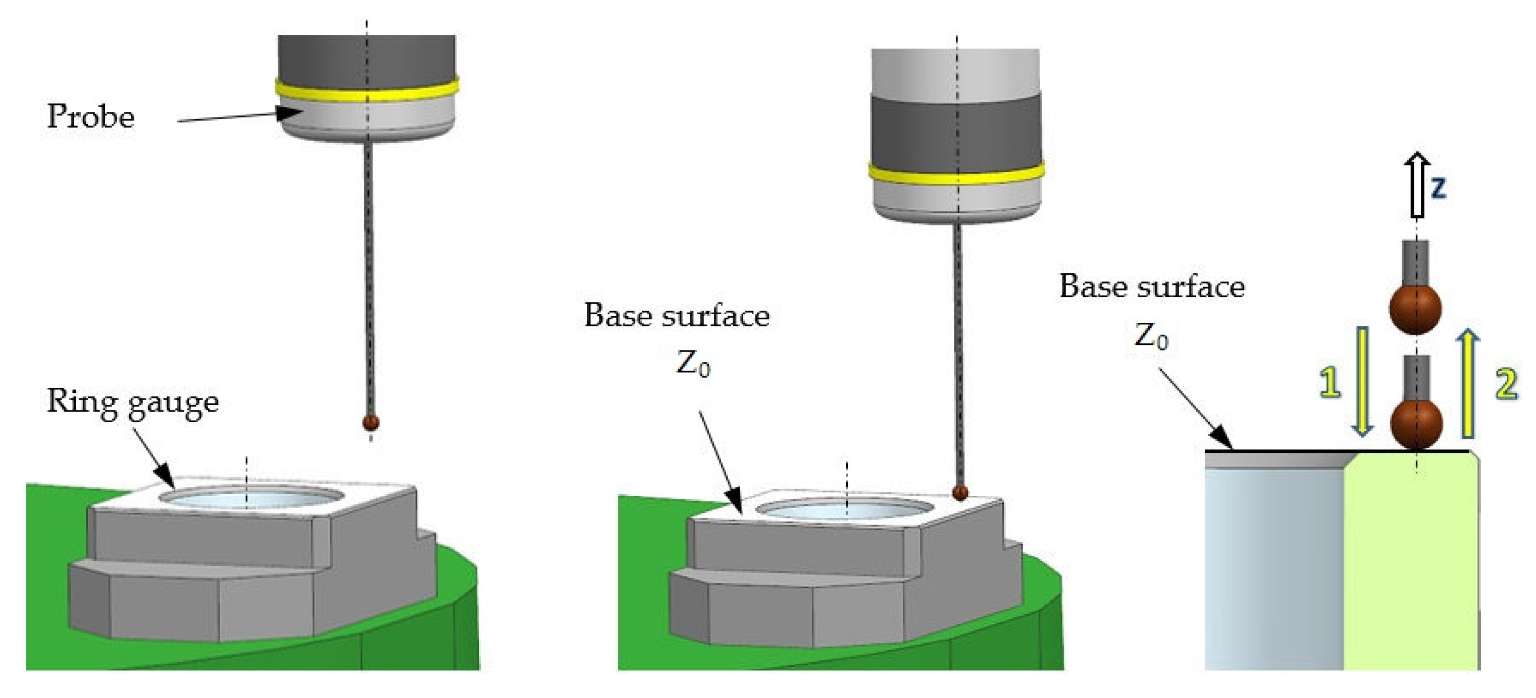 Sensors 21 04852 g006