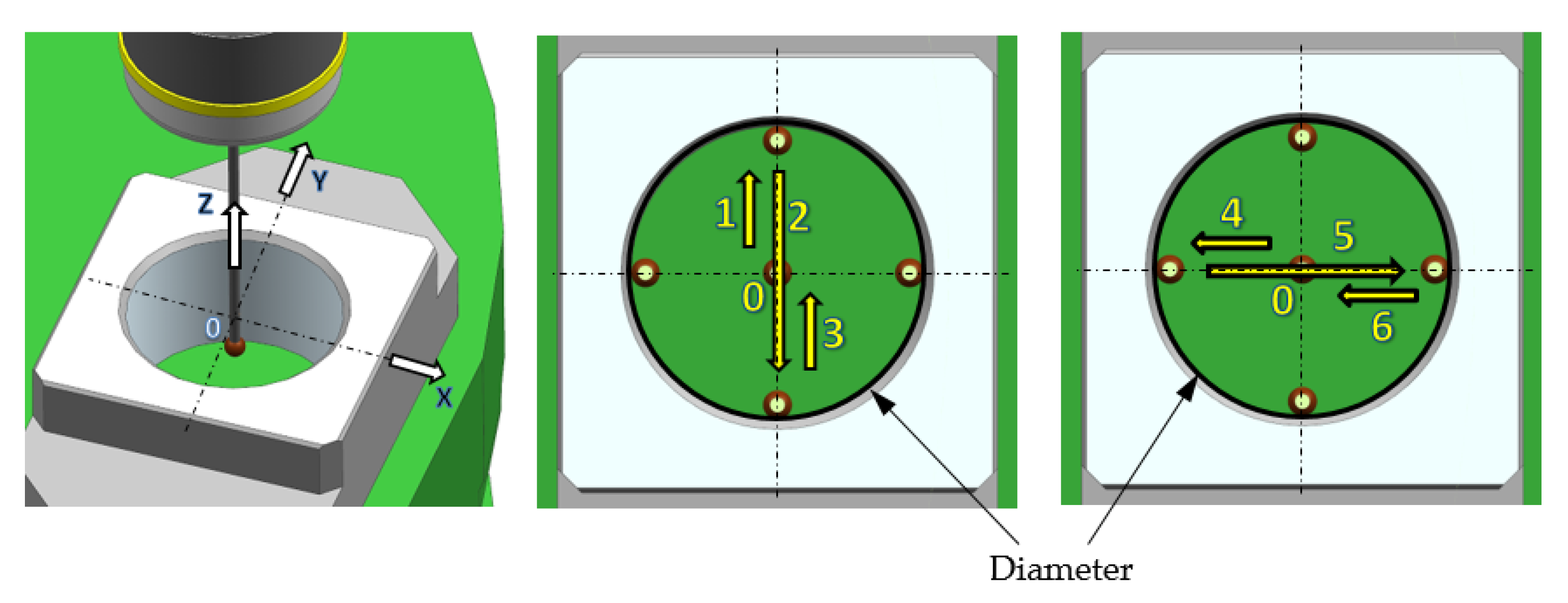 Sensors 21 04852 g007