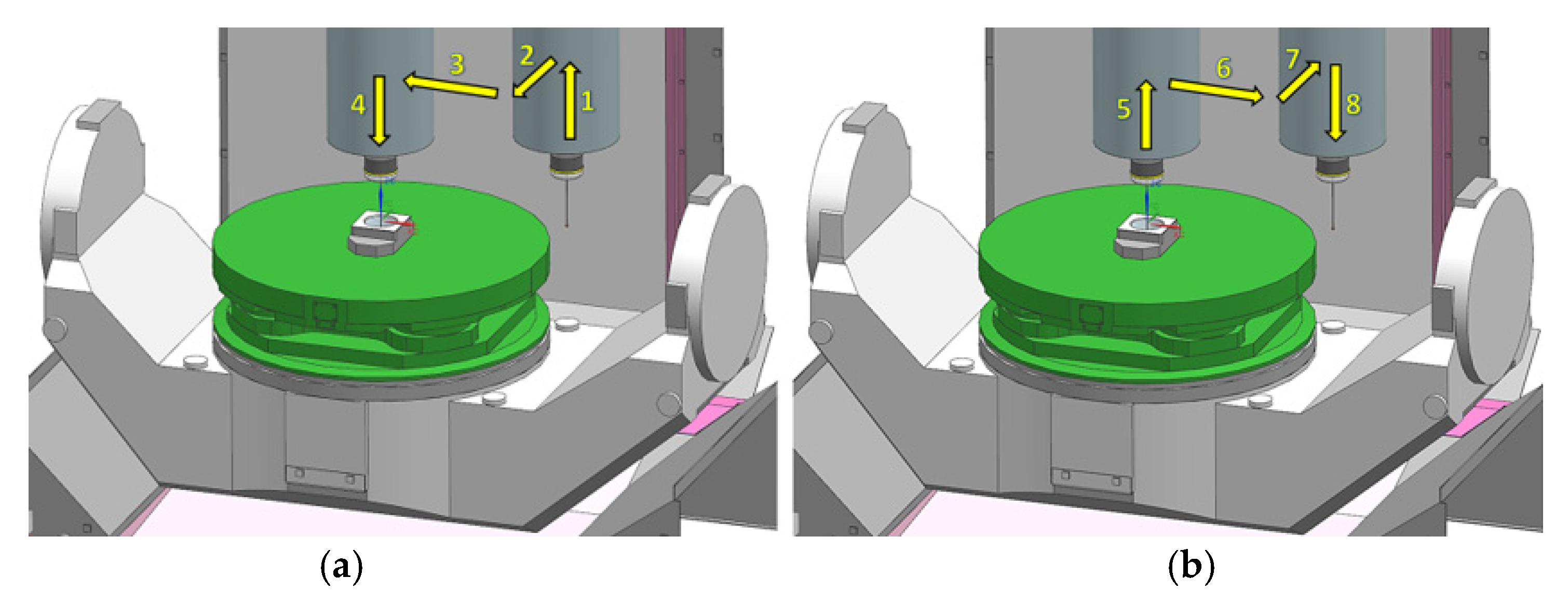 Sensors 21 04852 g008