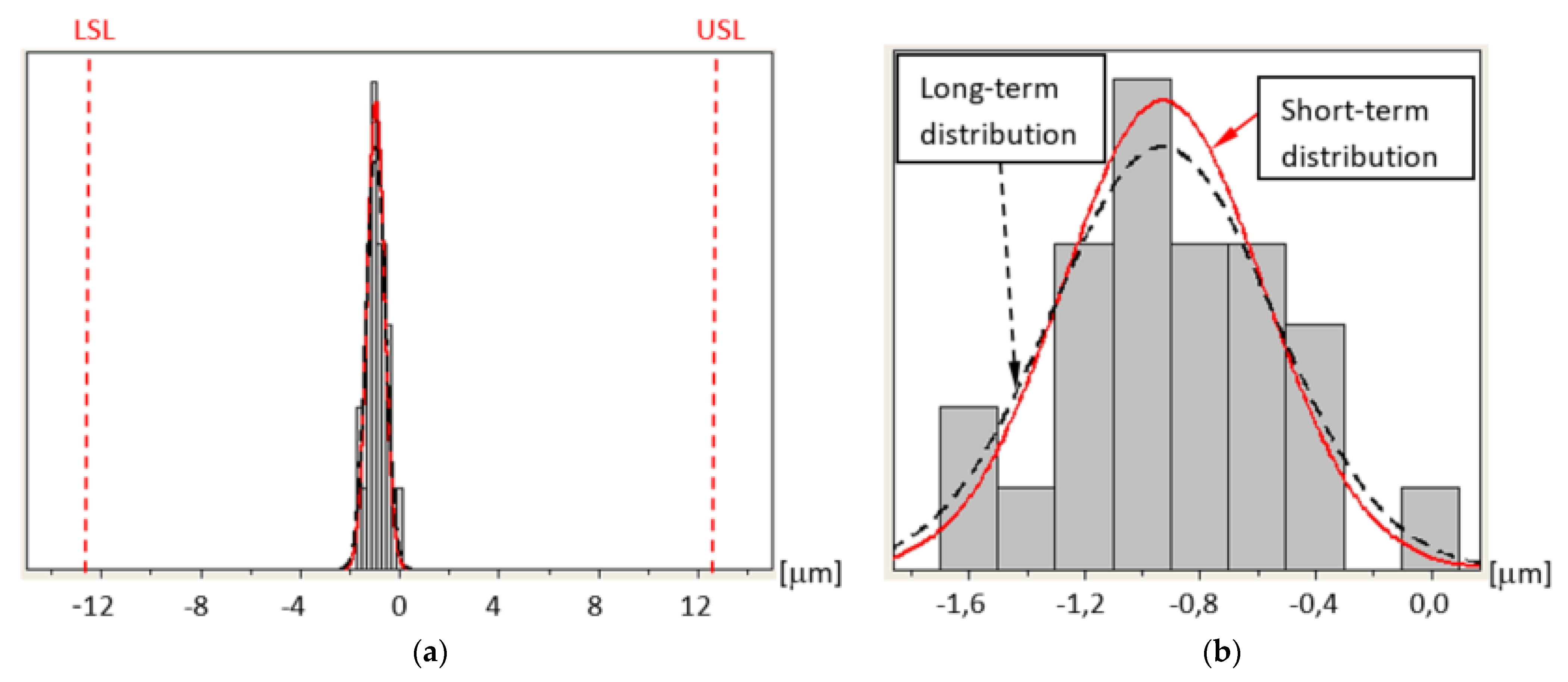 Sensors 21 04852 g012