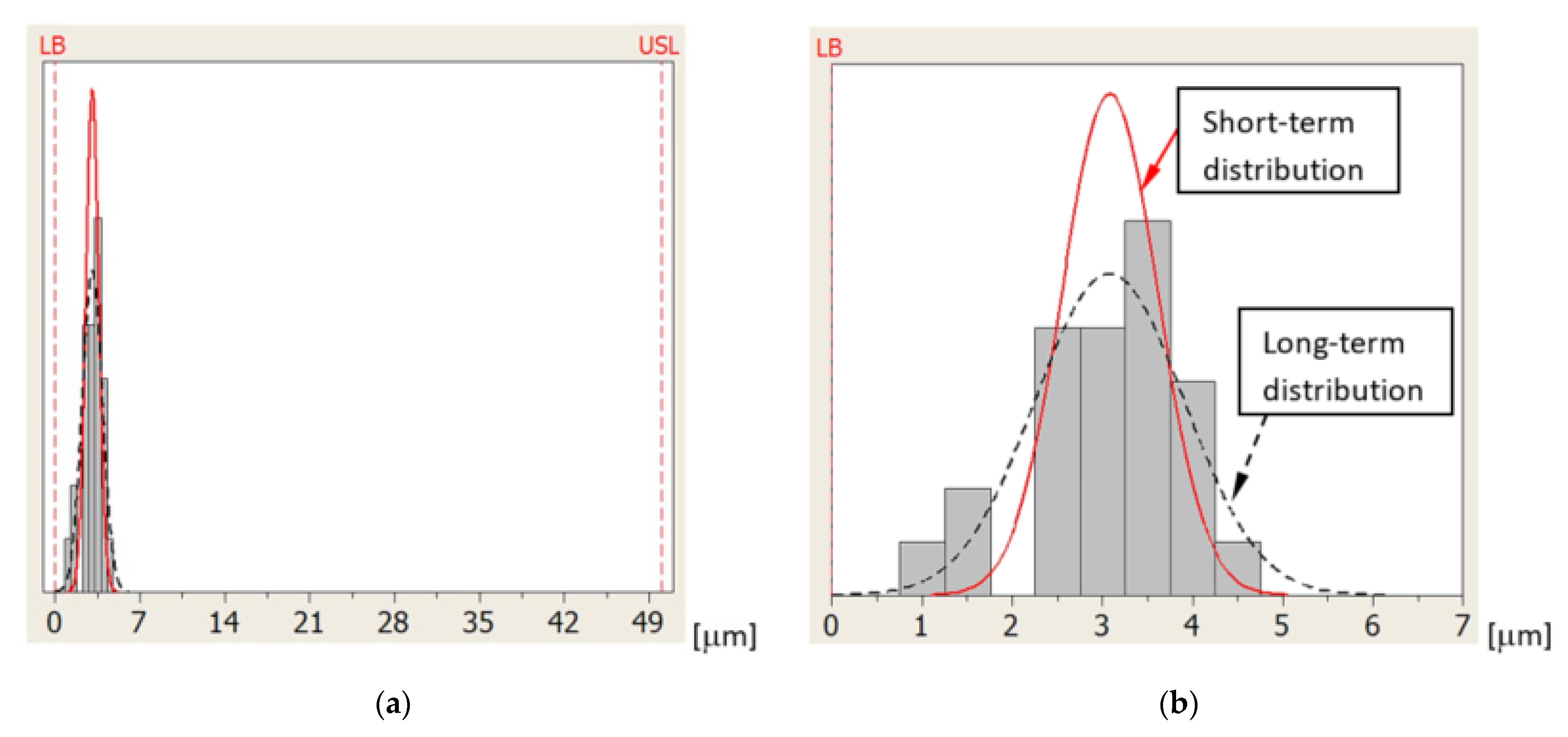 Sensors 21 04852 g013