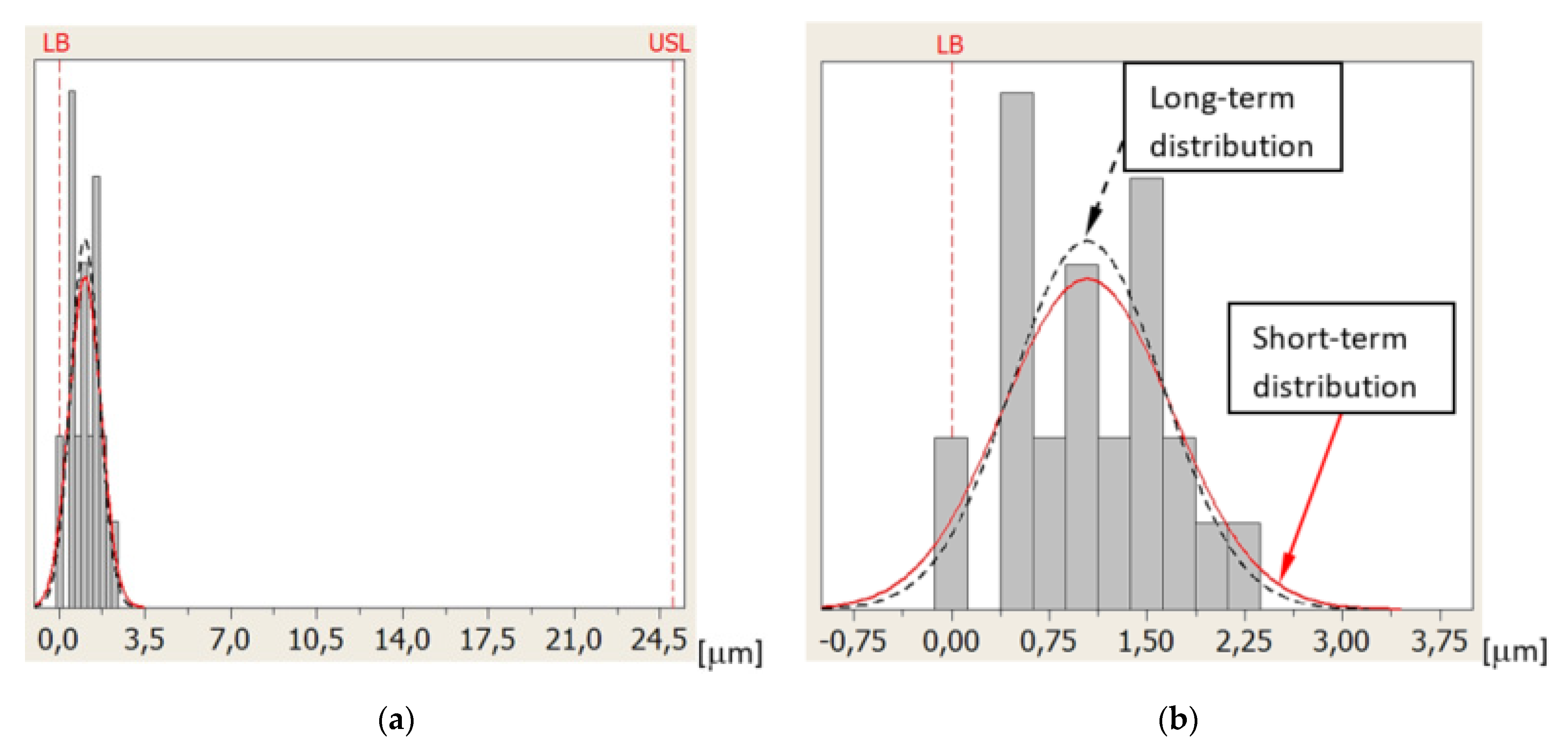 Sensors 21 04852 g014