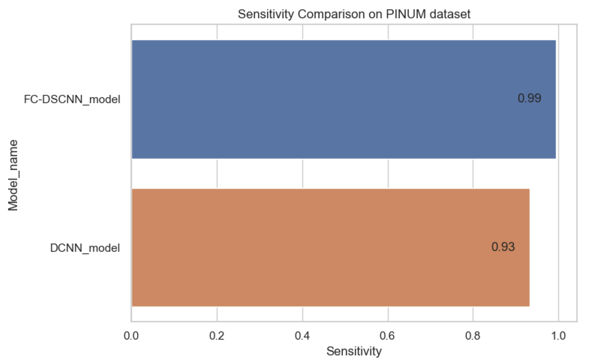 Sensors 21 04854 g012