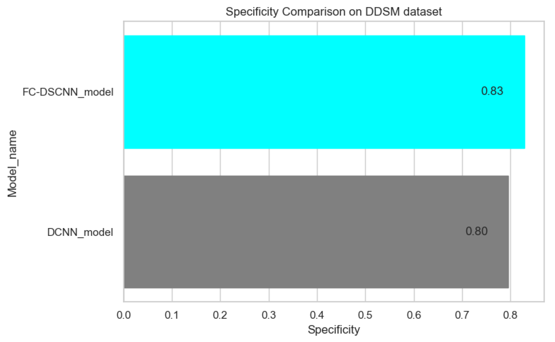 Sensors 21 04854 g015