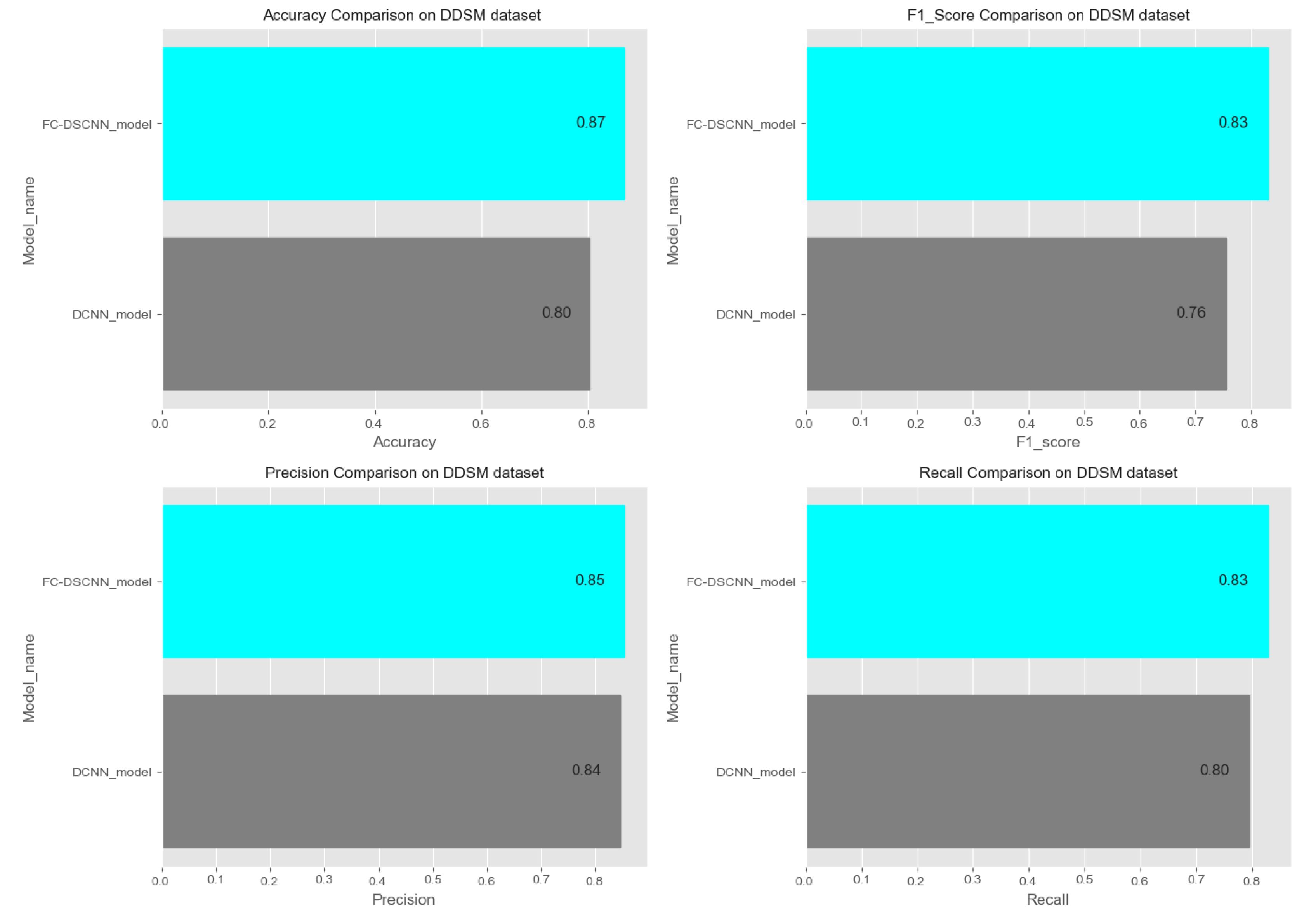 Sensors 21 04854 g017