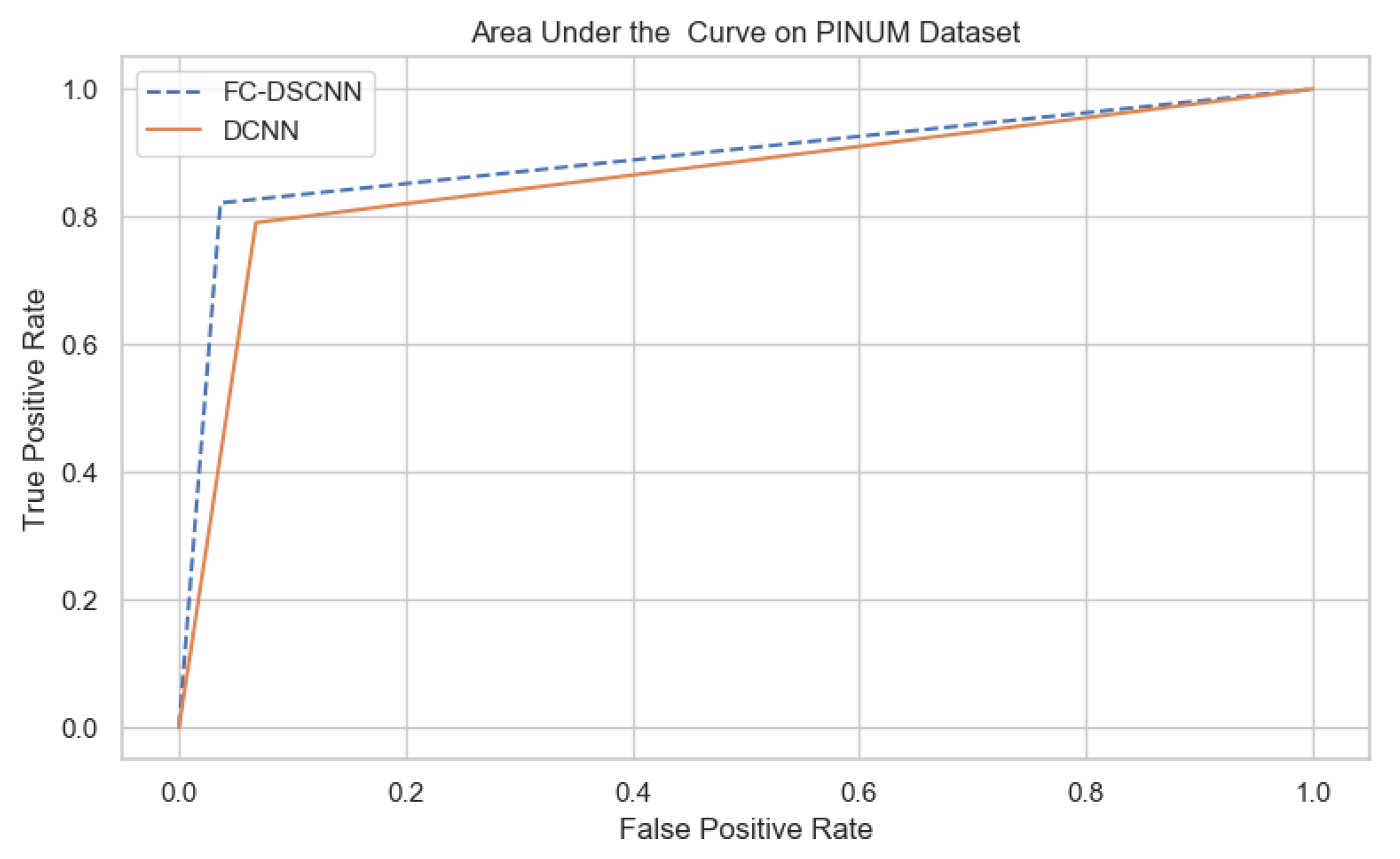 Sensors 21 04854 g019