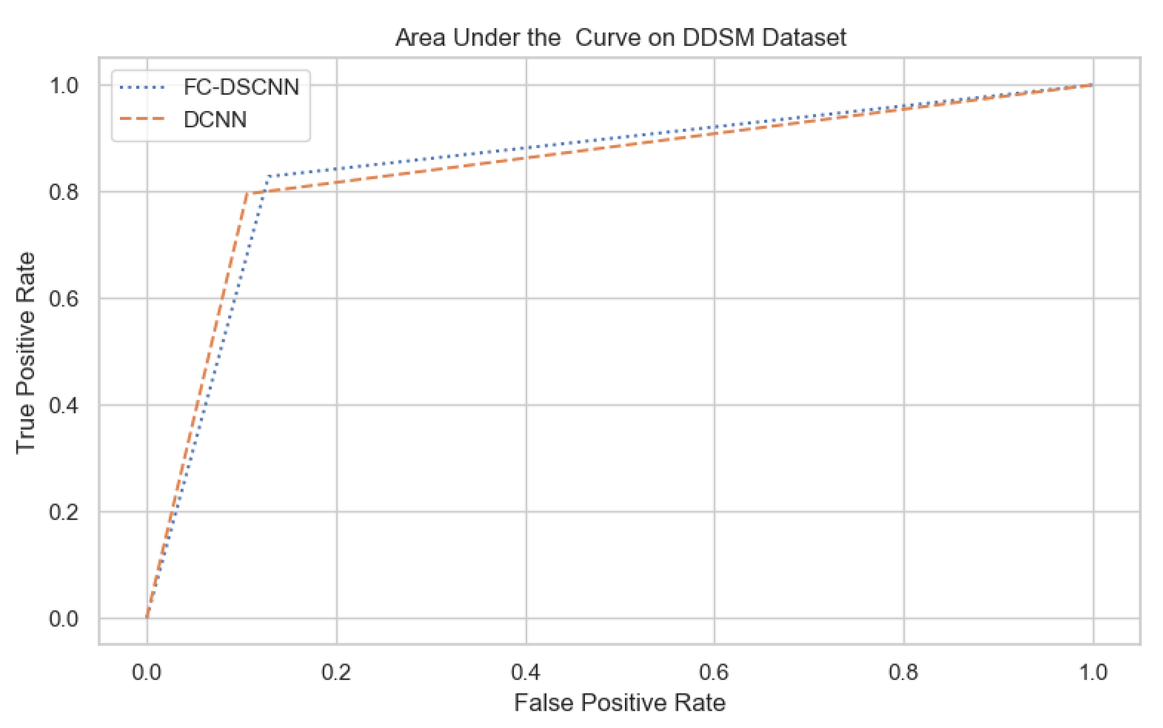 Sensors 21 04854 g020